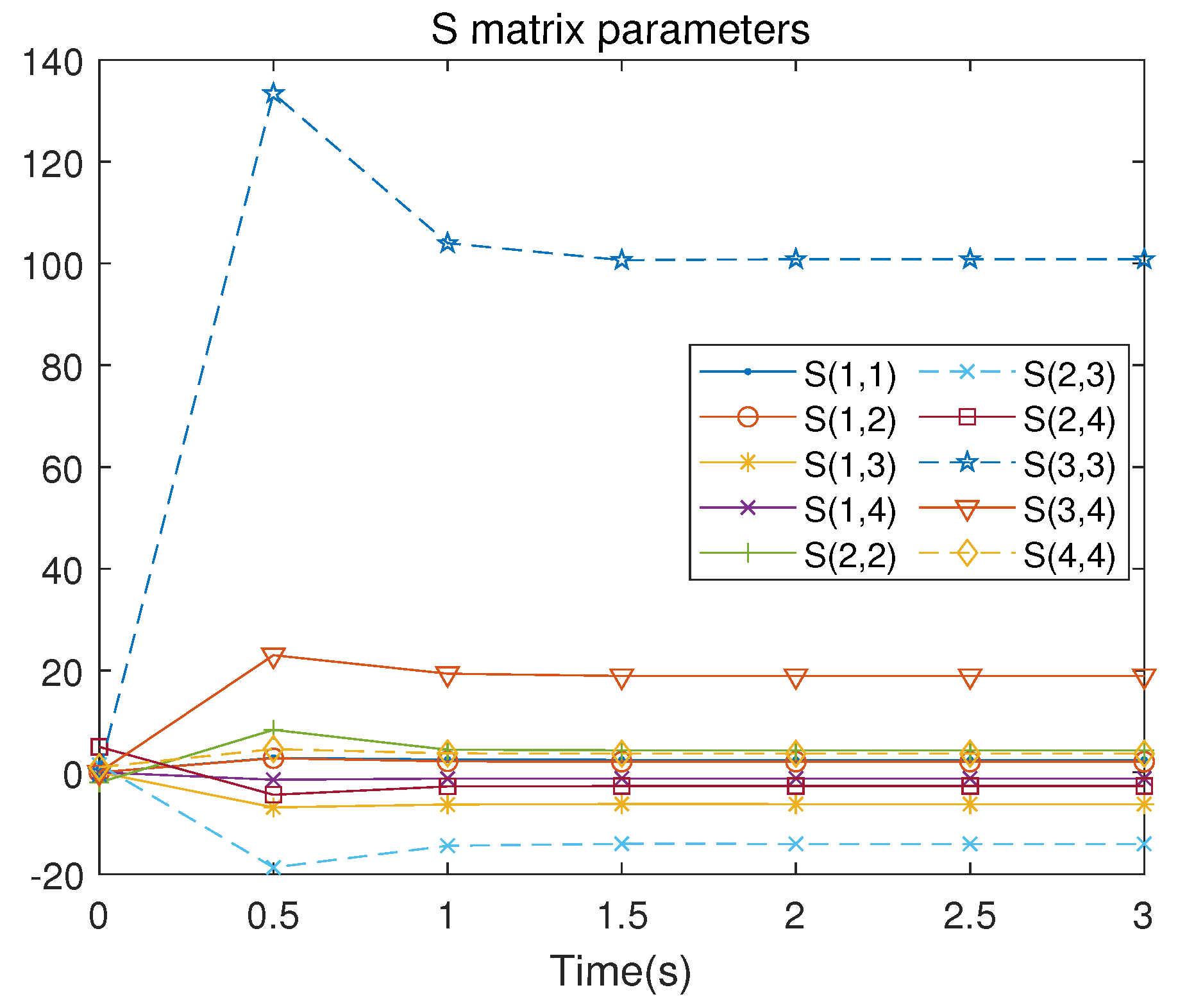 Applsci 13 13181 g006
