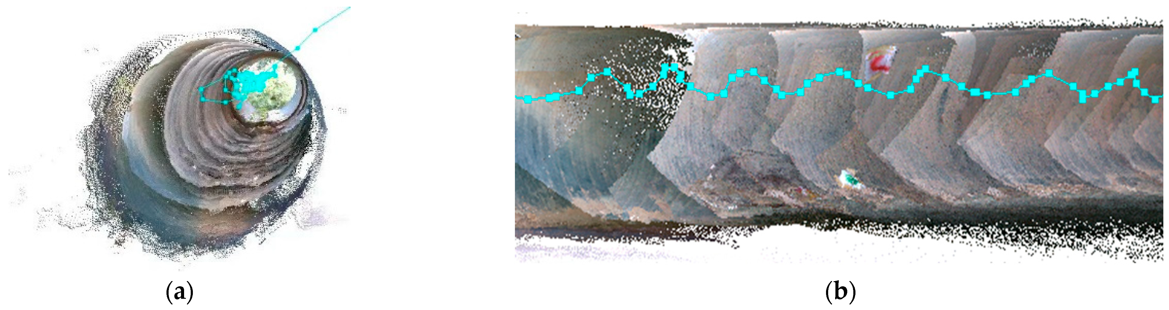 Applsci 13 13182 g006