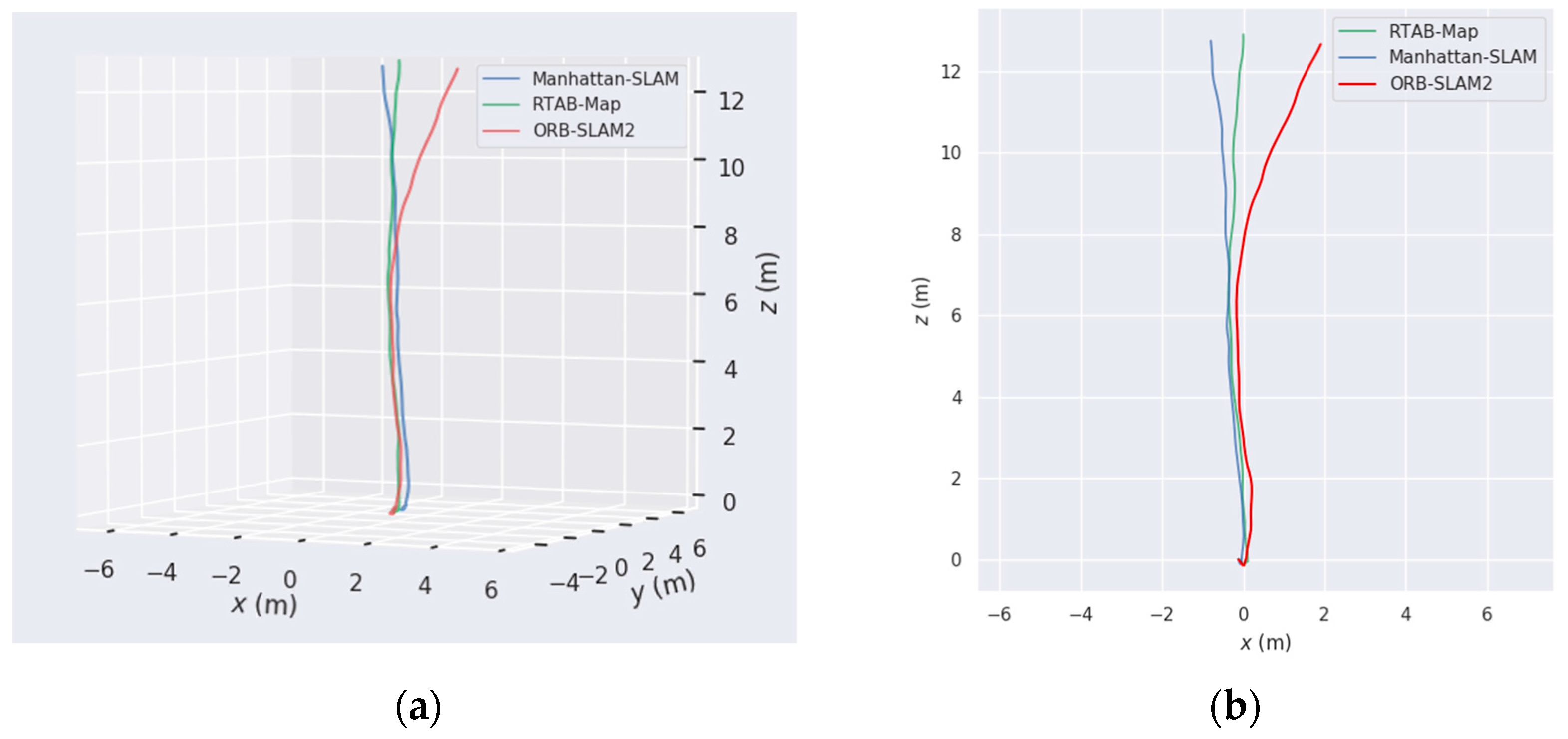 Applsci 13 13182 g008