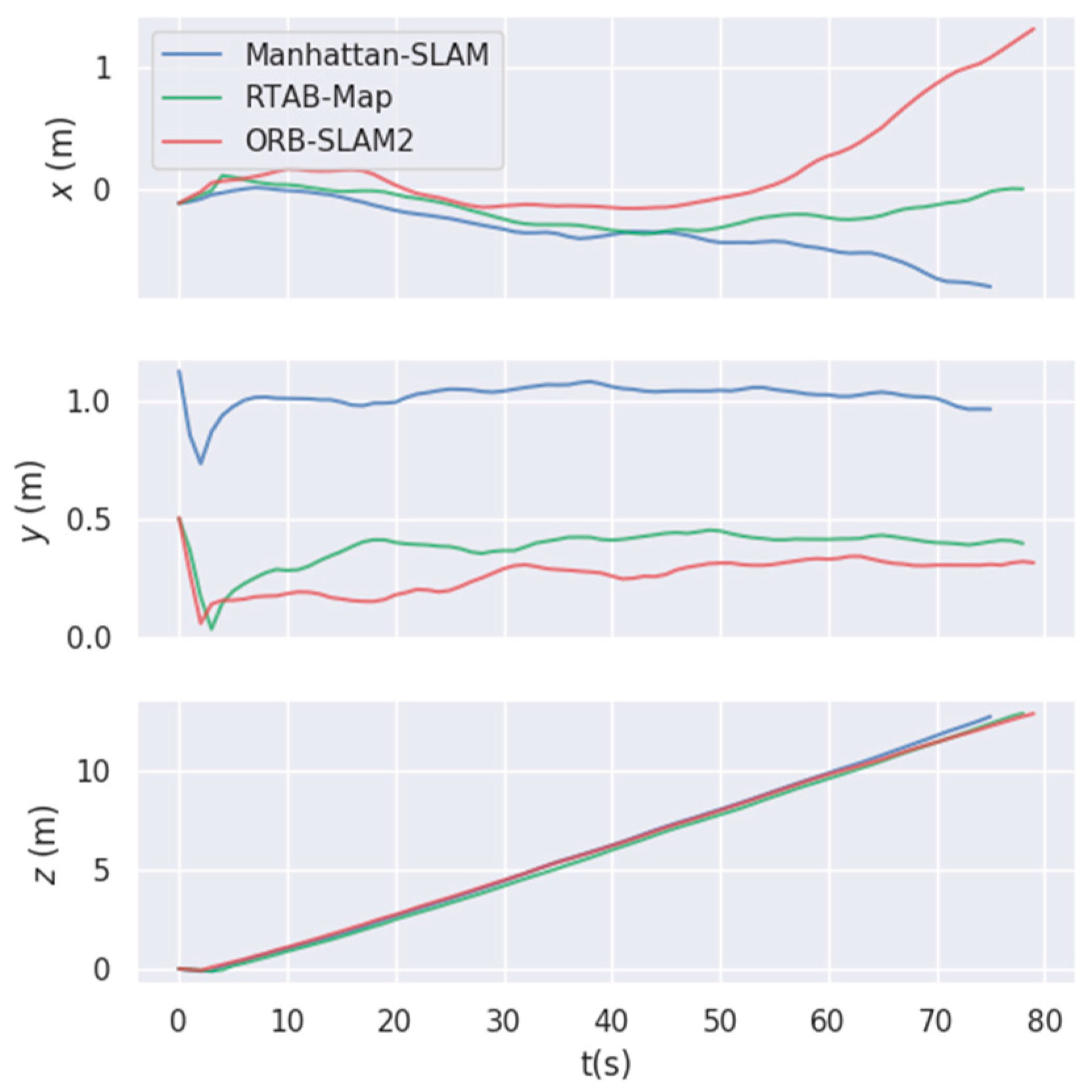 Applsci 13 13182 g009