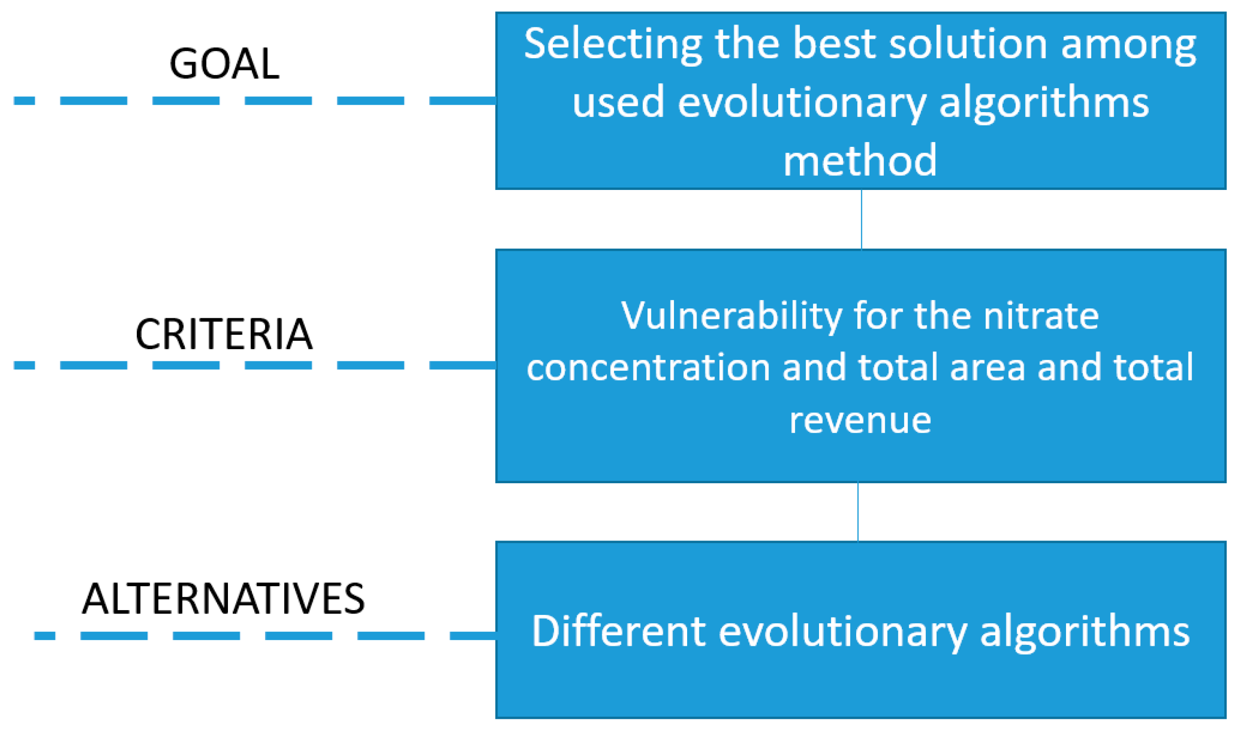 Applsci 13 13183 g005