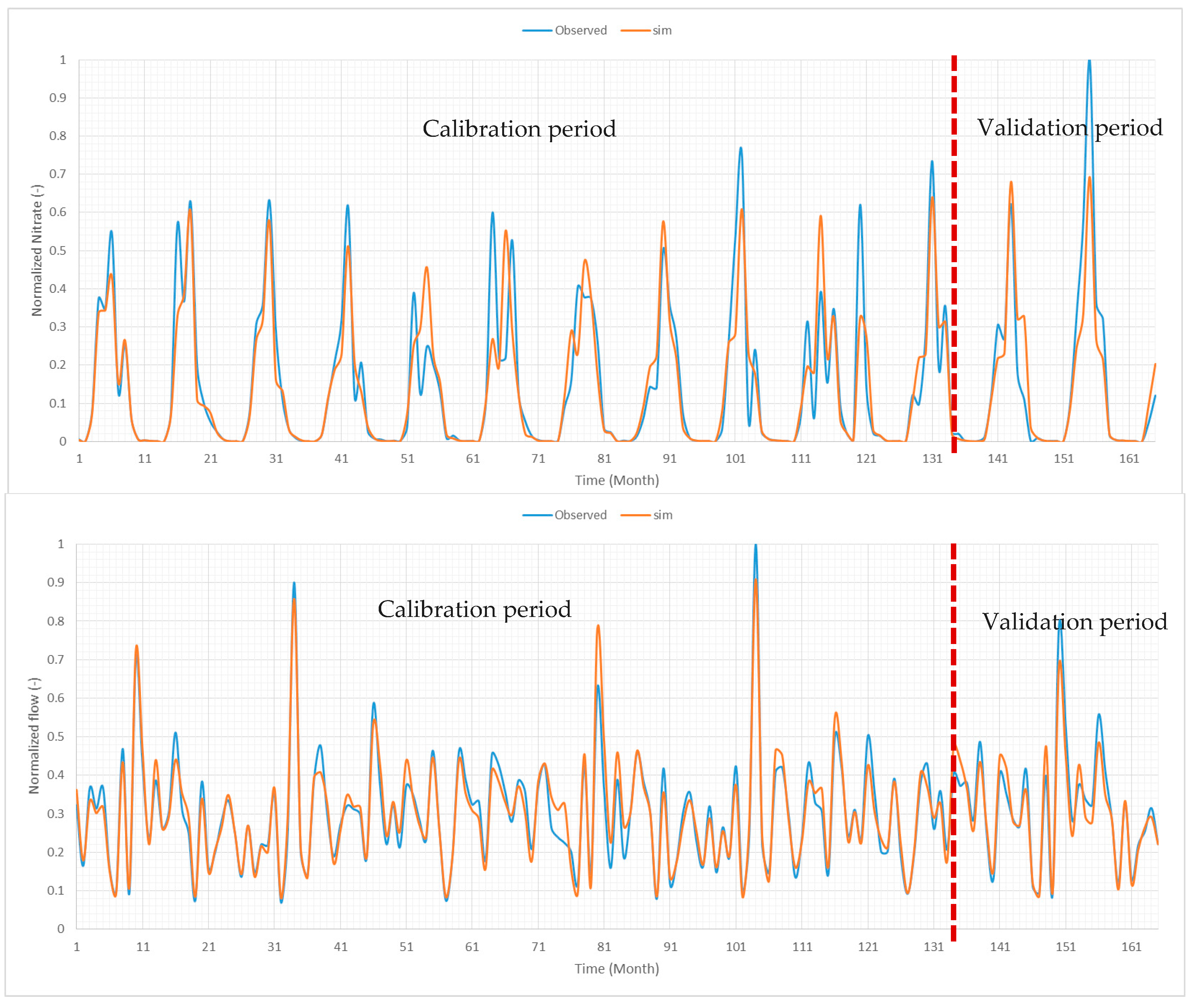 Applsci 13 13183 g006