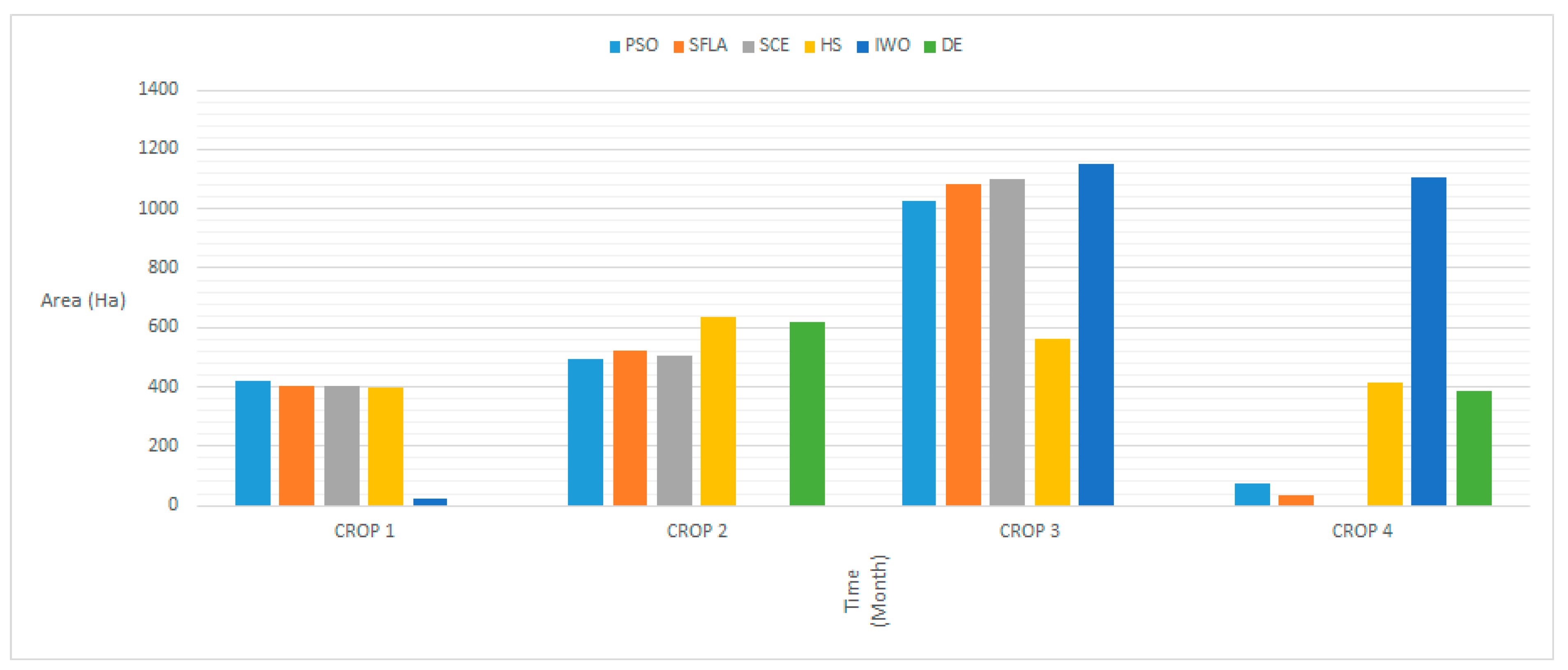 Applsci 13 13183 g009