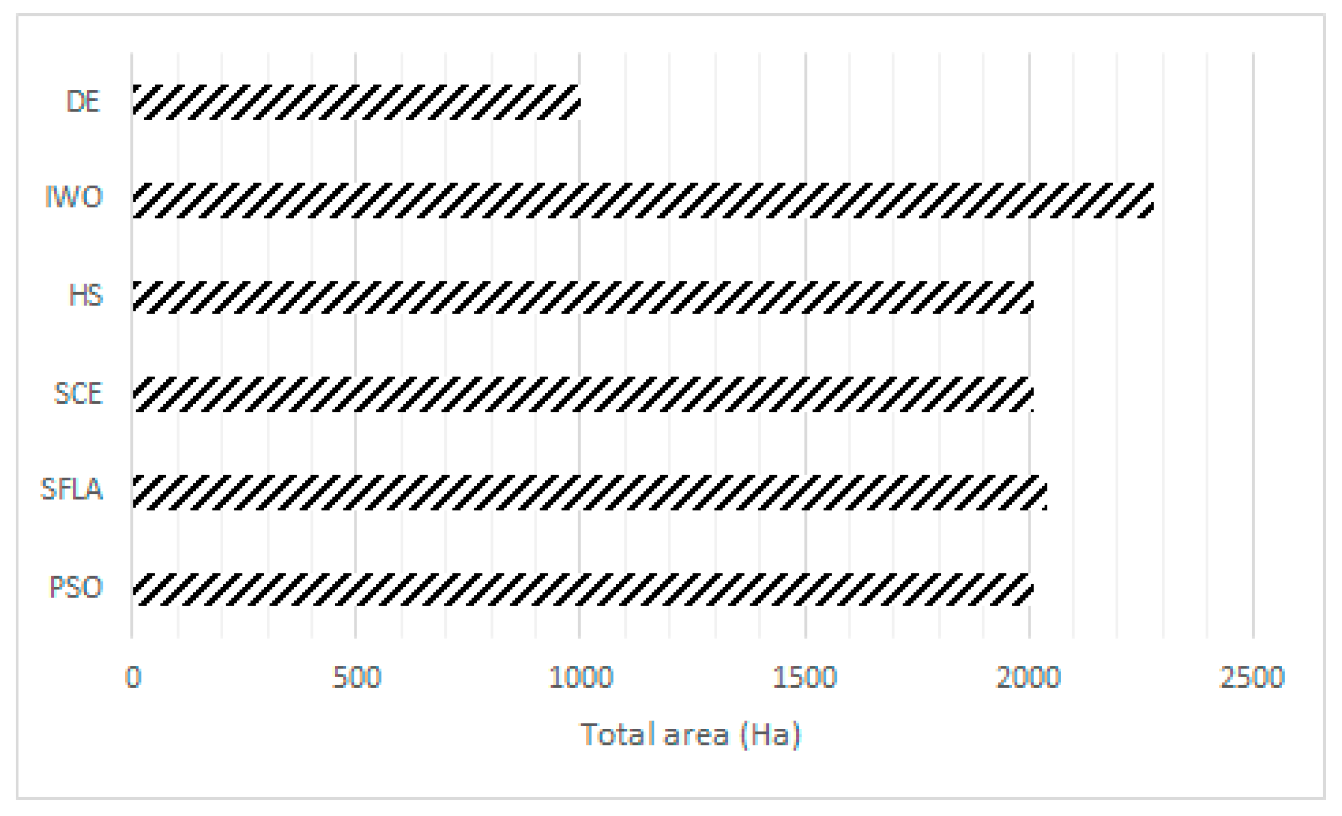 Applsci 13 13183 g010