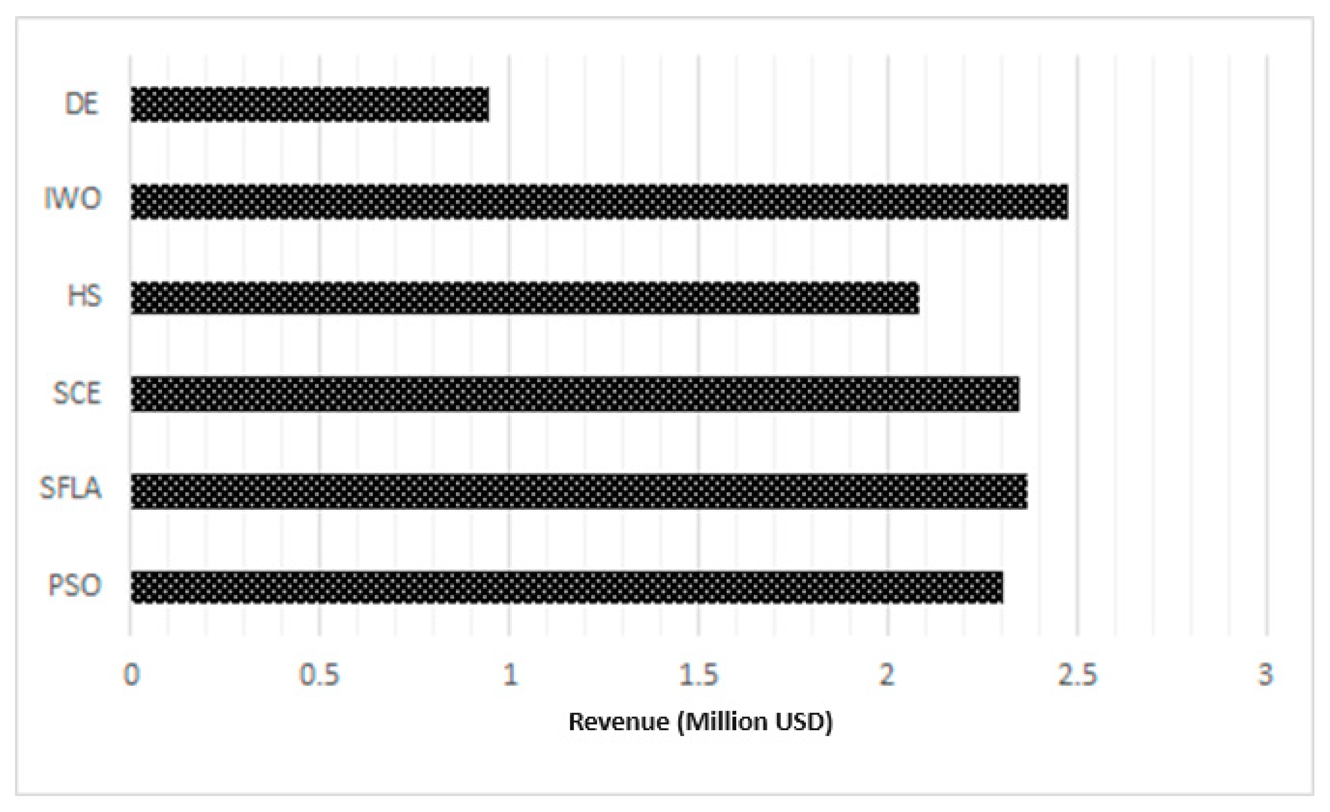 Applsci 13 13183 g011