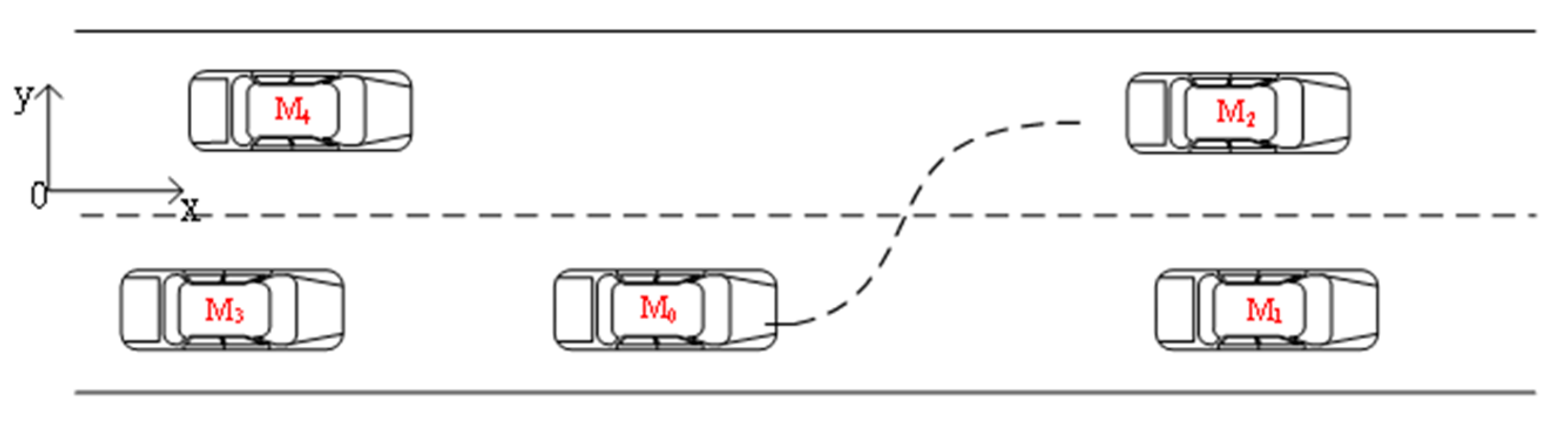 Applsci 13 13184 g002
