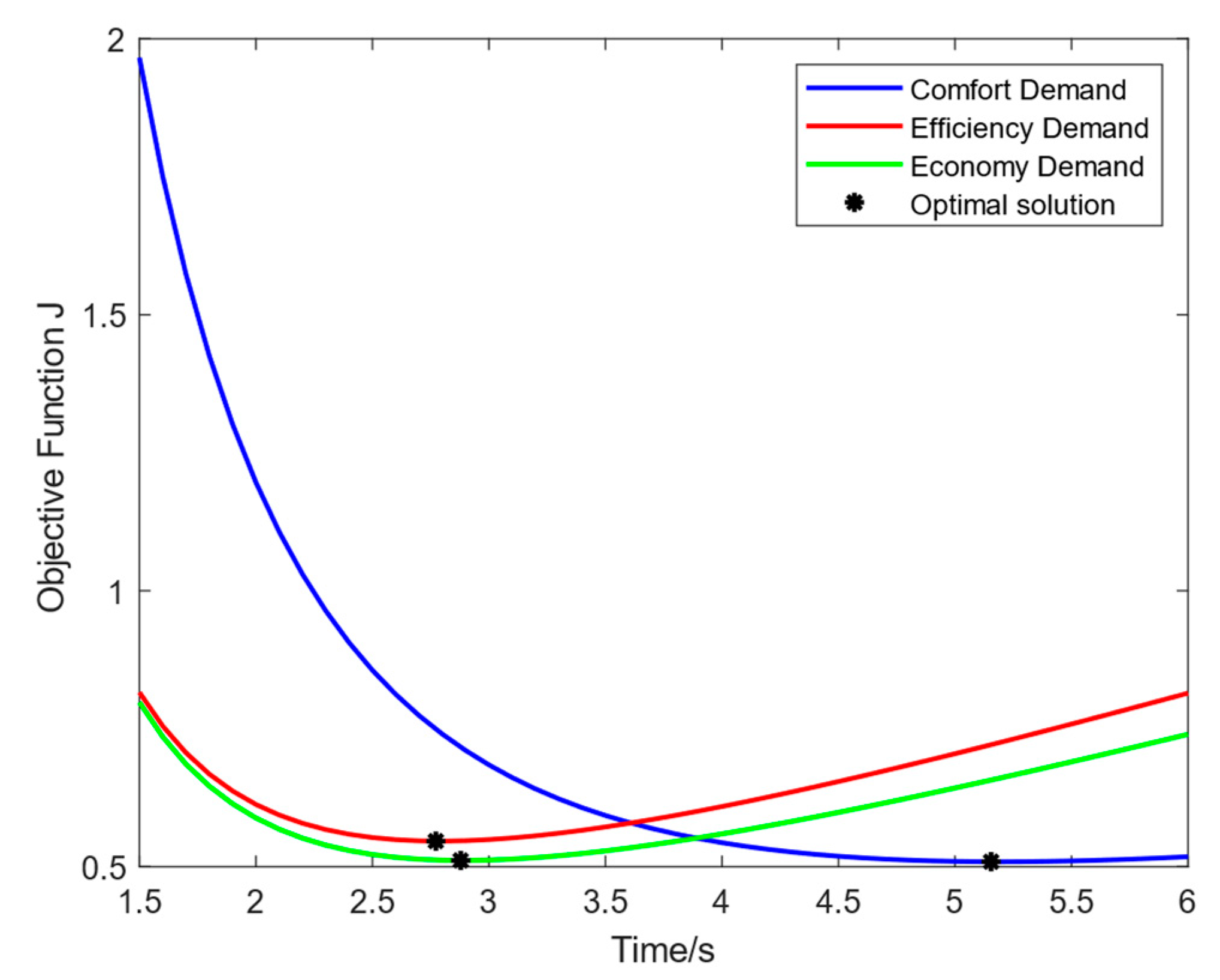 Applsci 13 13184 g005