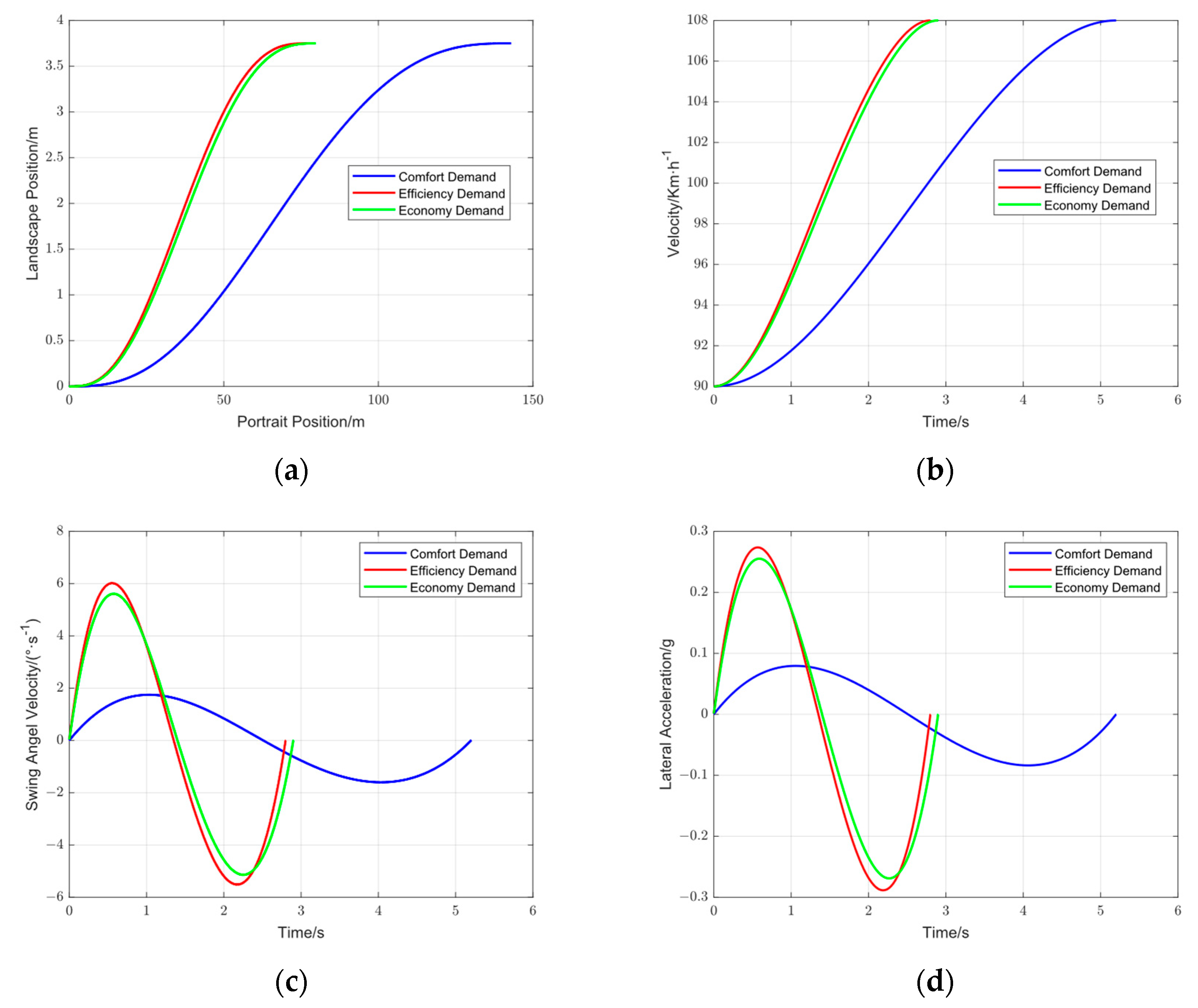 Applsci 13 13184 g006