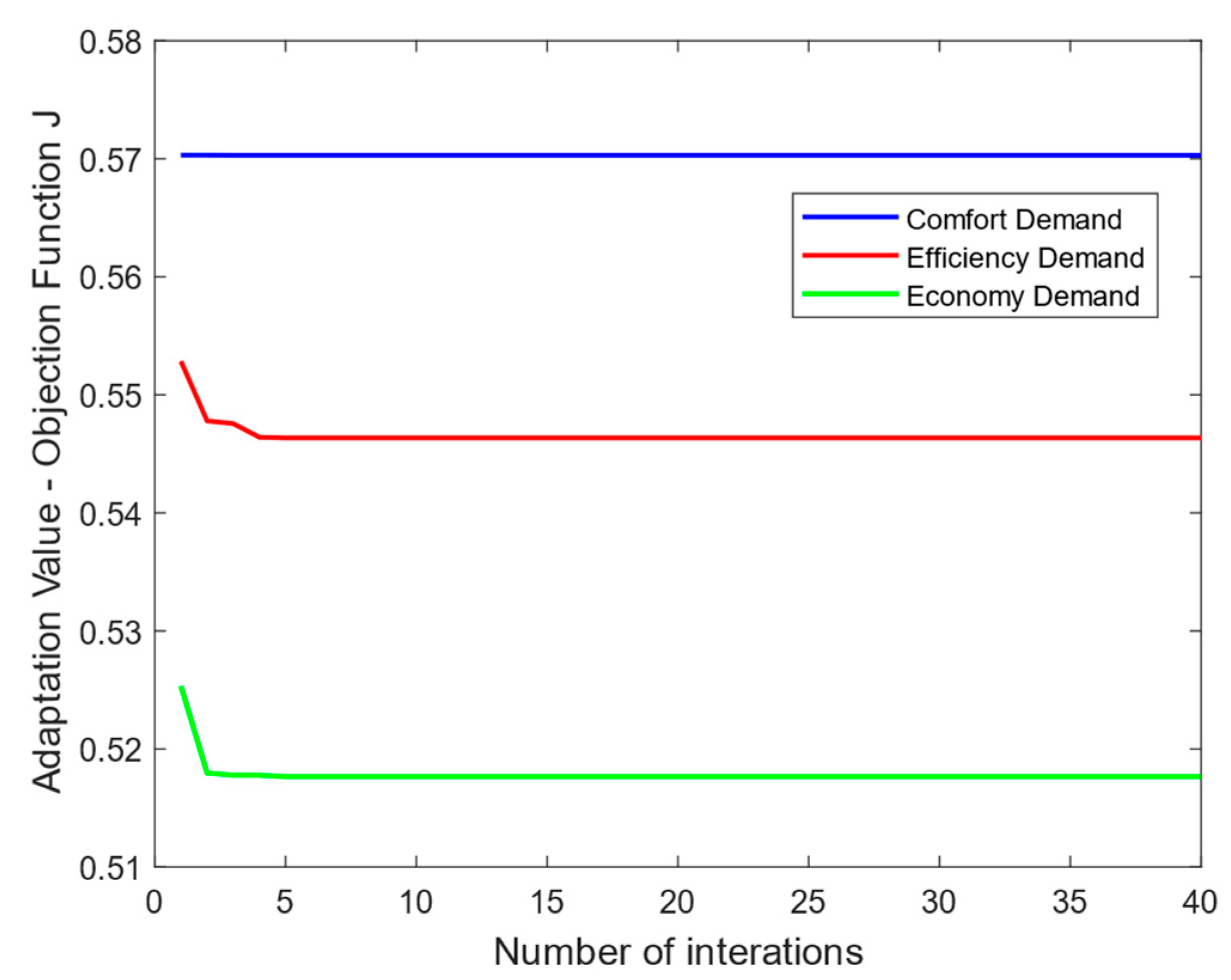 Applsci 13 13184 g008