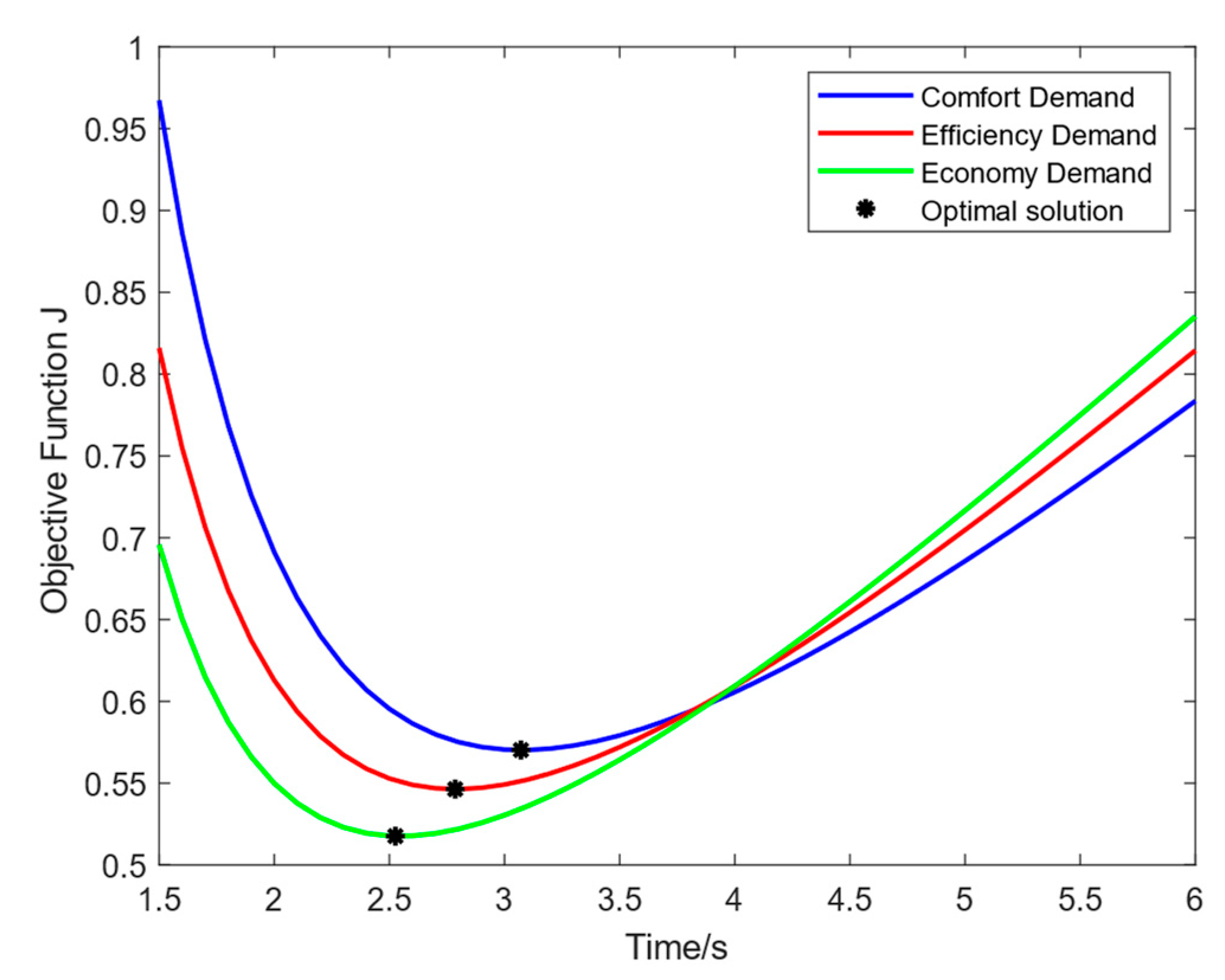 Applsci 13 13184 g009