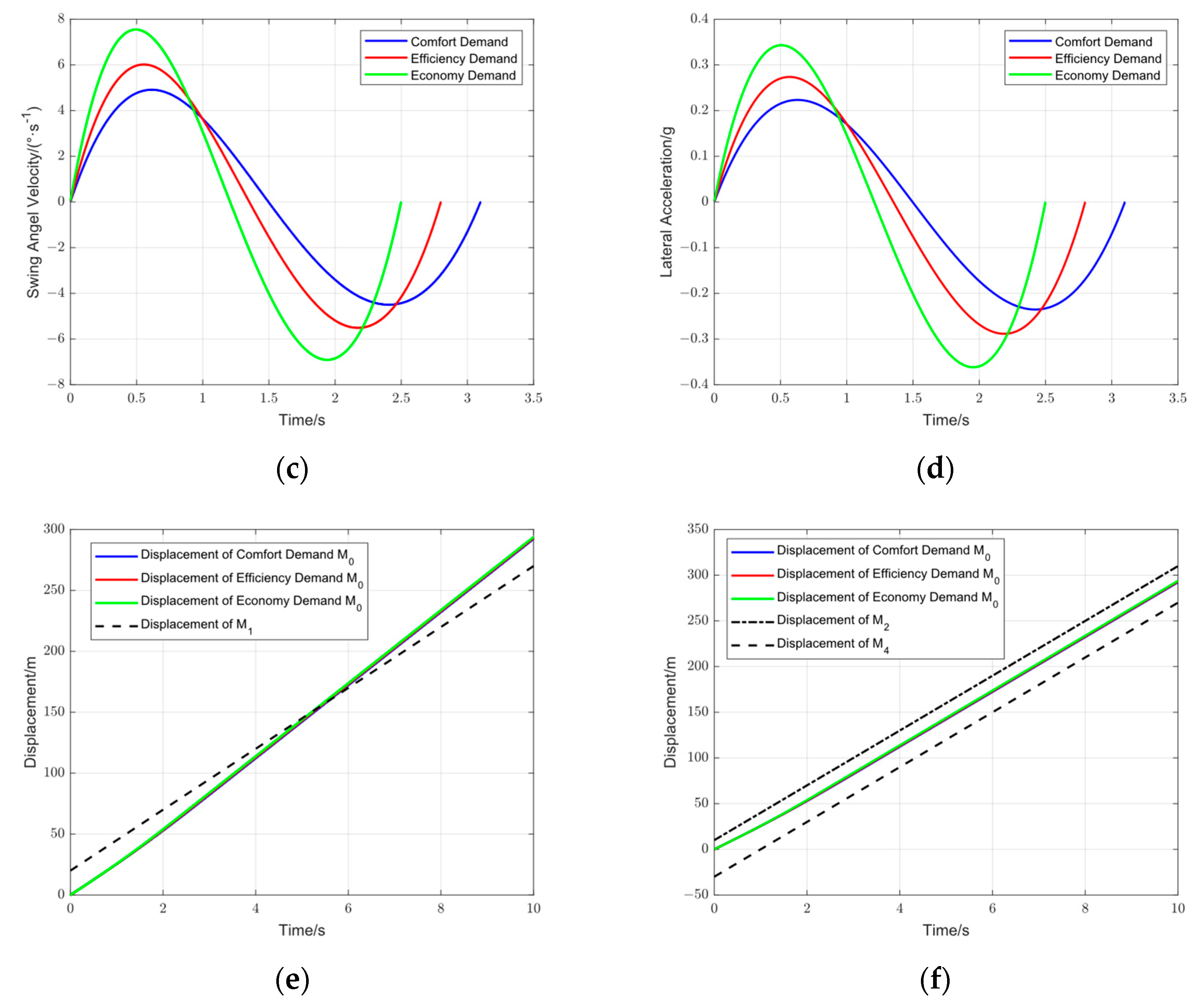 Applsci 13 13184 g010b