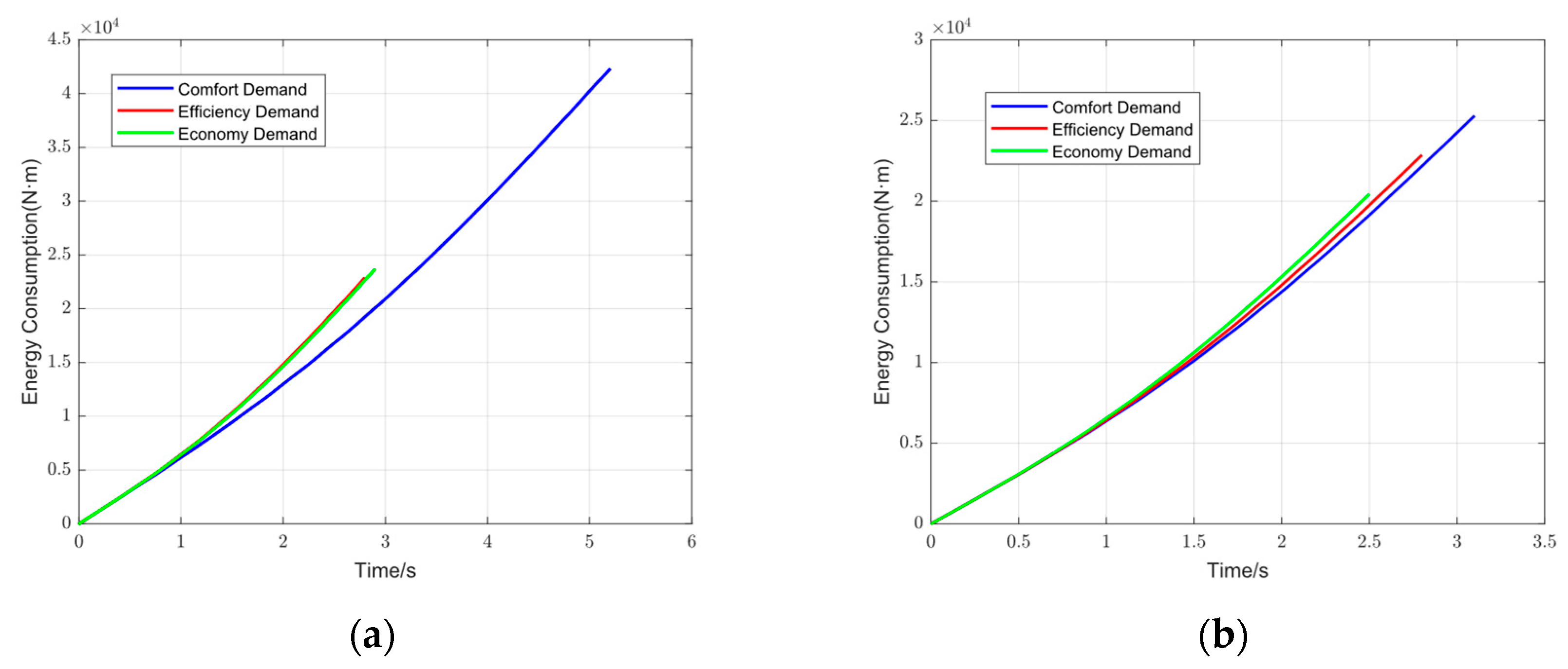 Applsci 13 13184 g011