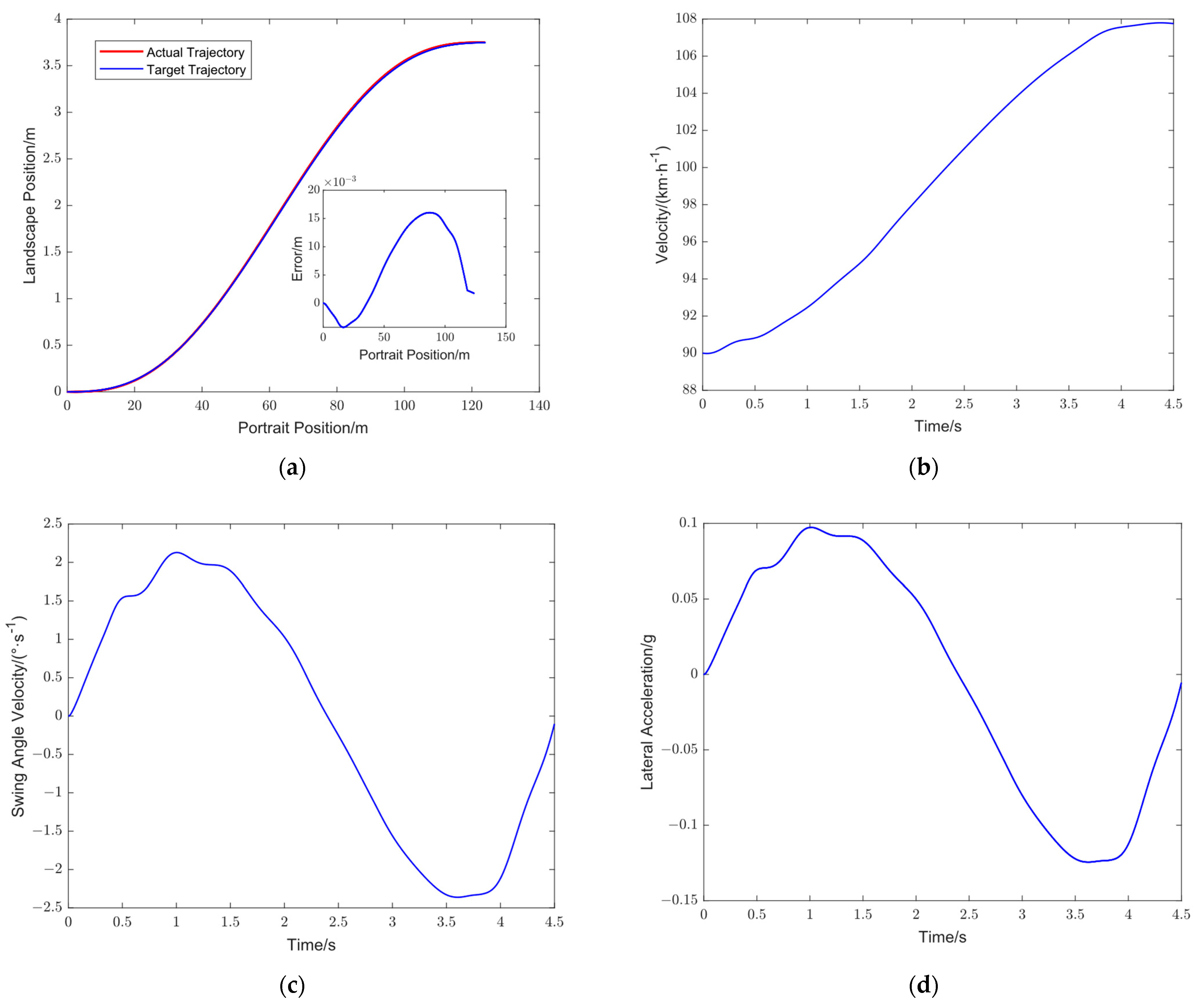 Applsci 13 13184 g012