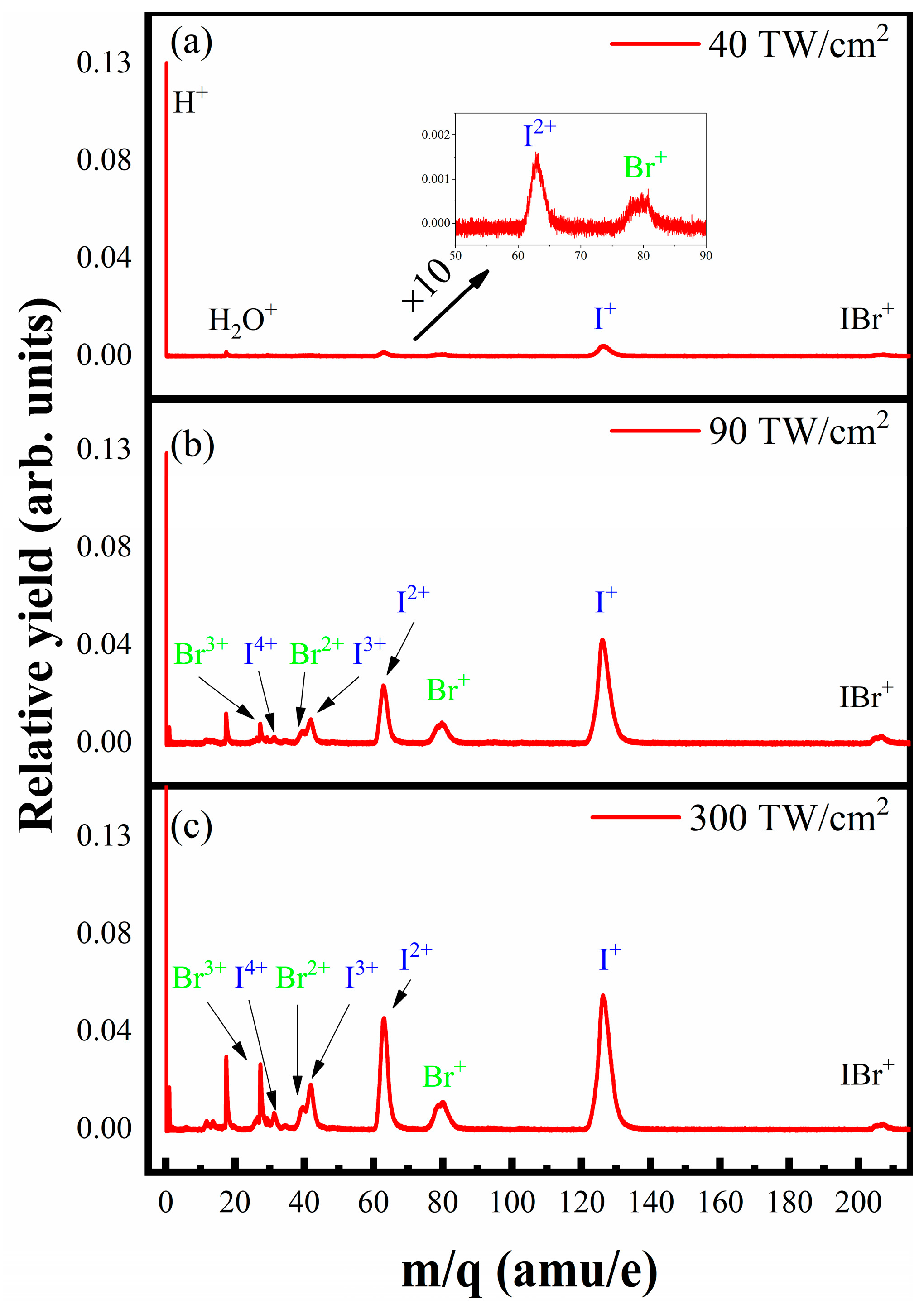 Applsci 13 13185 g001 Applsci 13 13185 g001