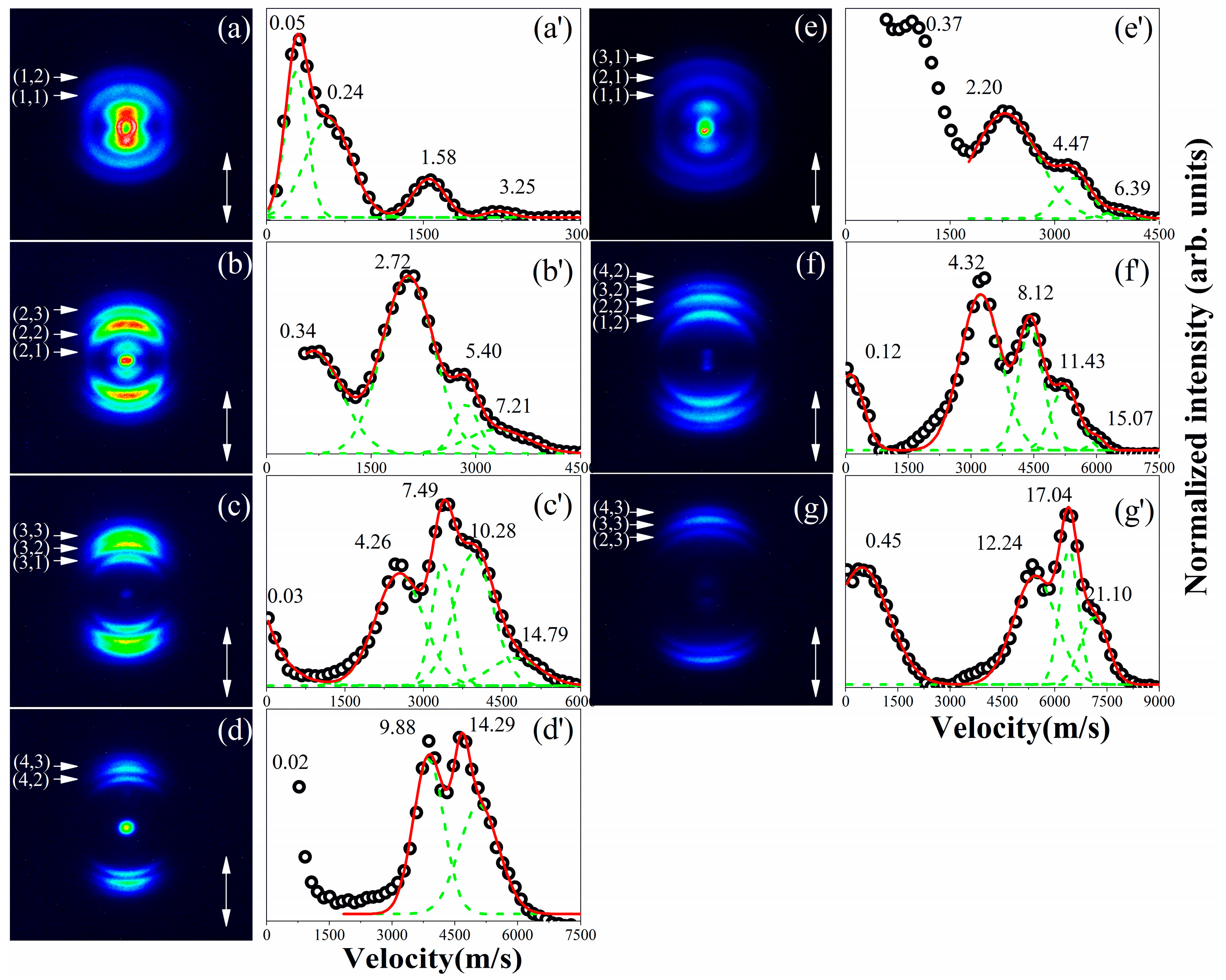 Applsci 13 13185 g002 Applsci 13 13185 g002