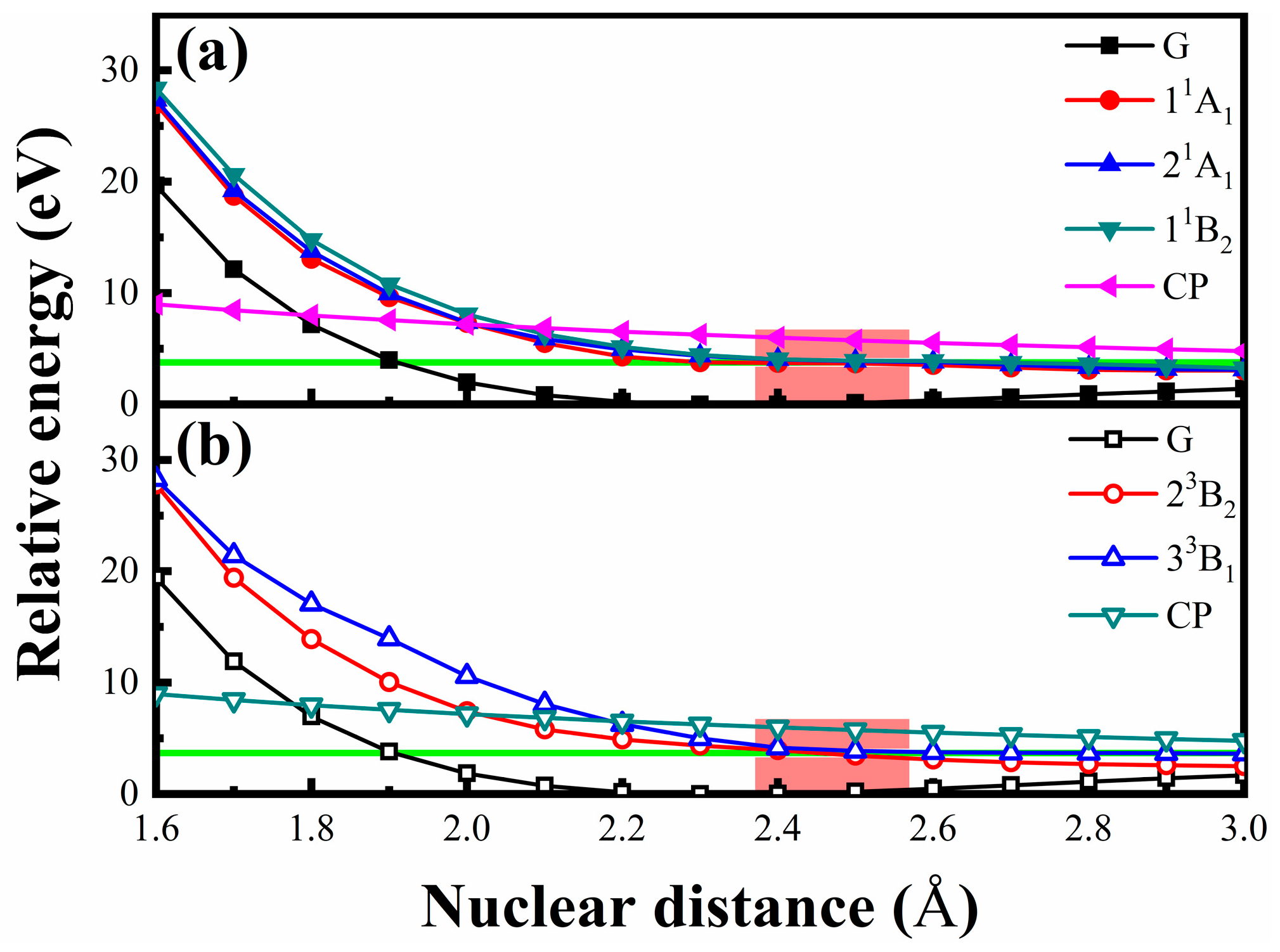 Applsci 13 13185 g003 Applsci 13 13185 g003