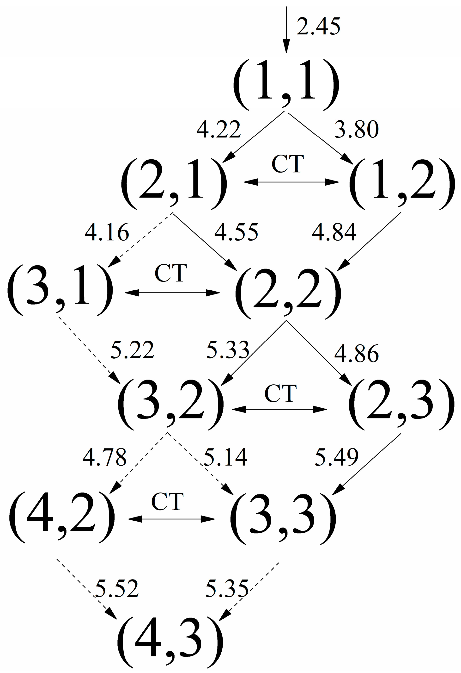Applsci 13 13185 g004 Applsci 13 13185 g004