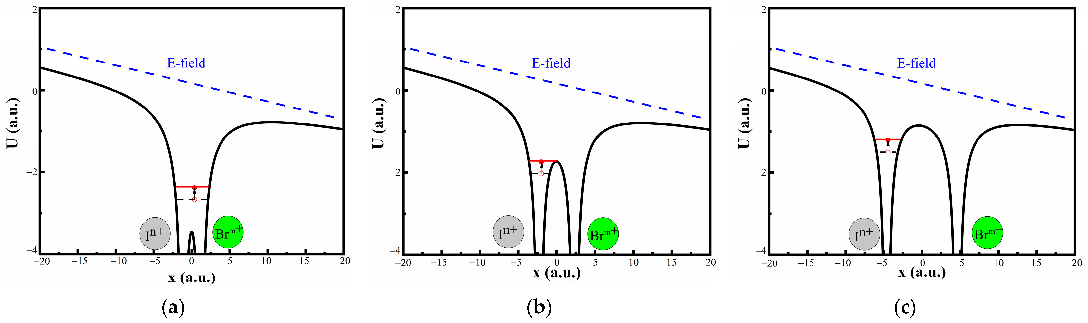 Applsci 13 13185 g005 Applsci 13 13185 g005
