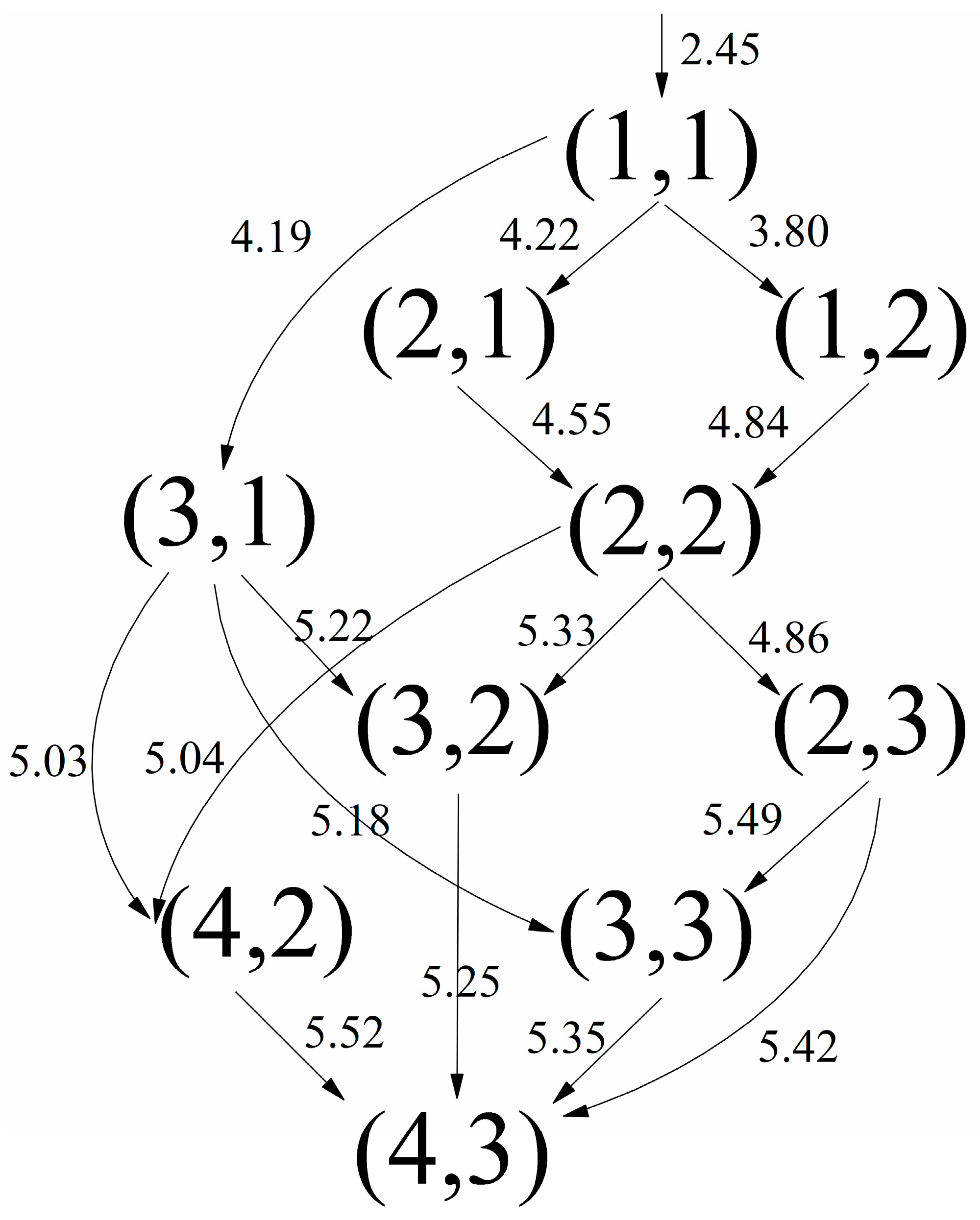 Applsci 13 13185 g006 Applsci 13 13185 g006