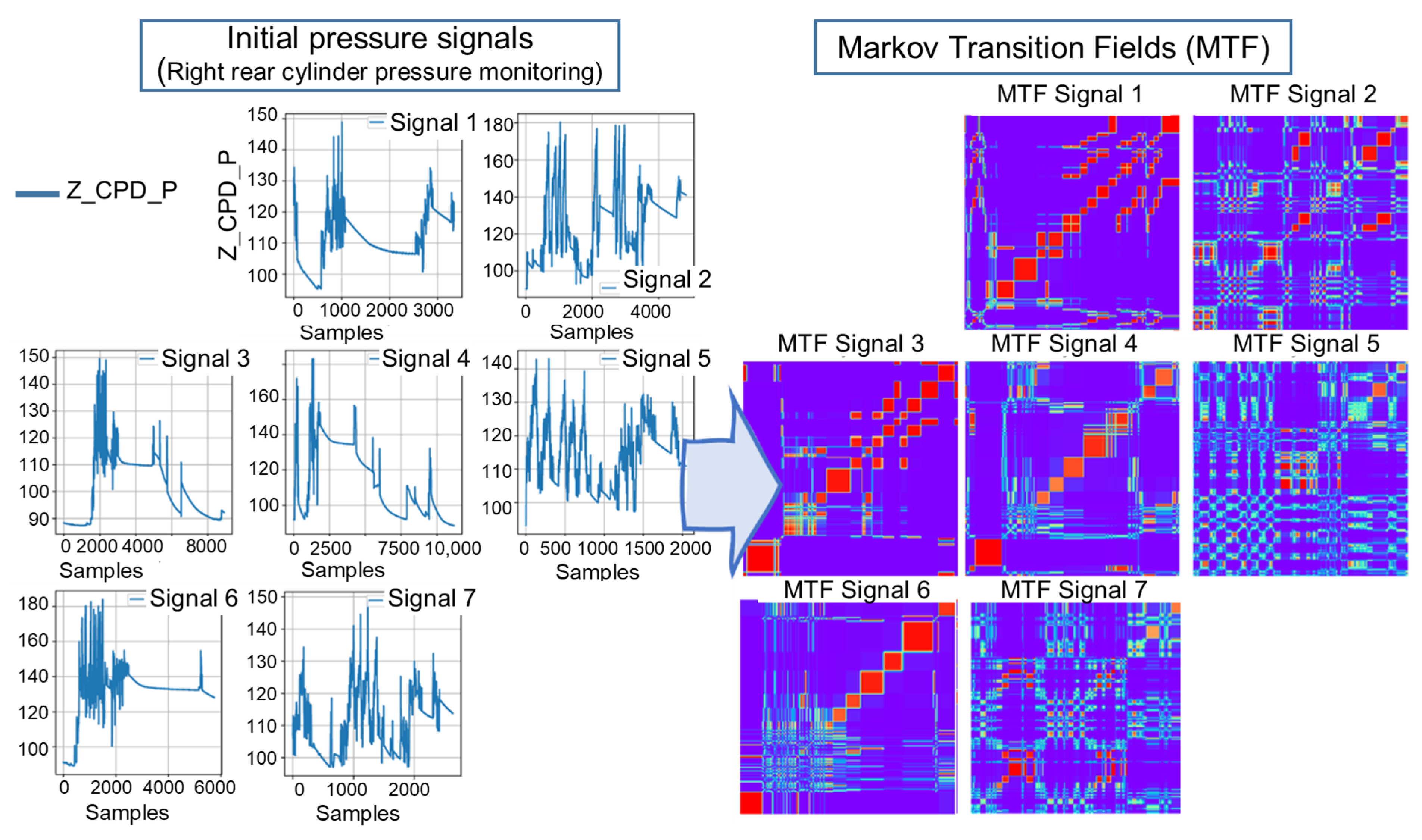 Applsci 13 13187 g003