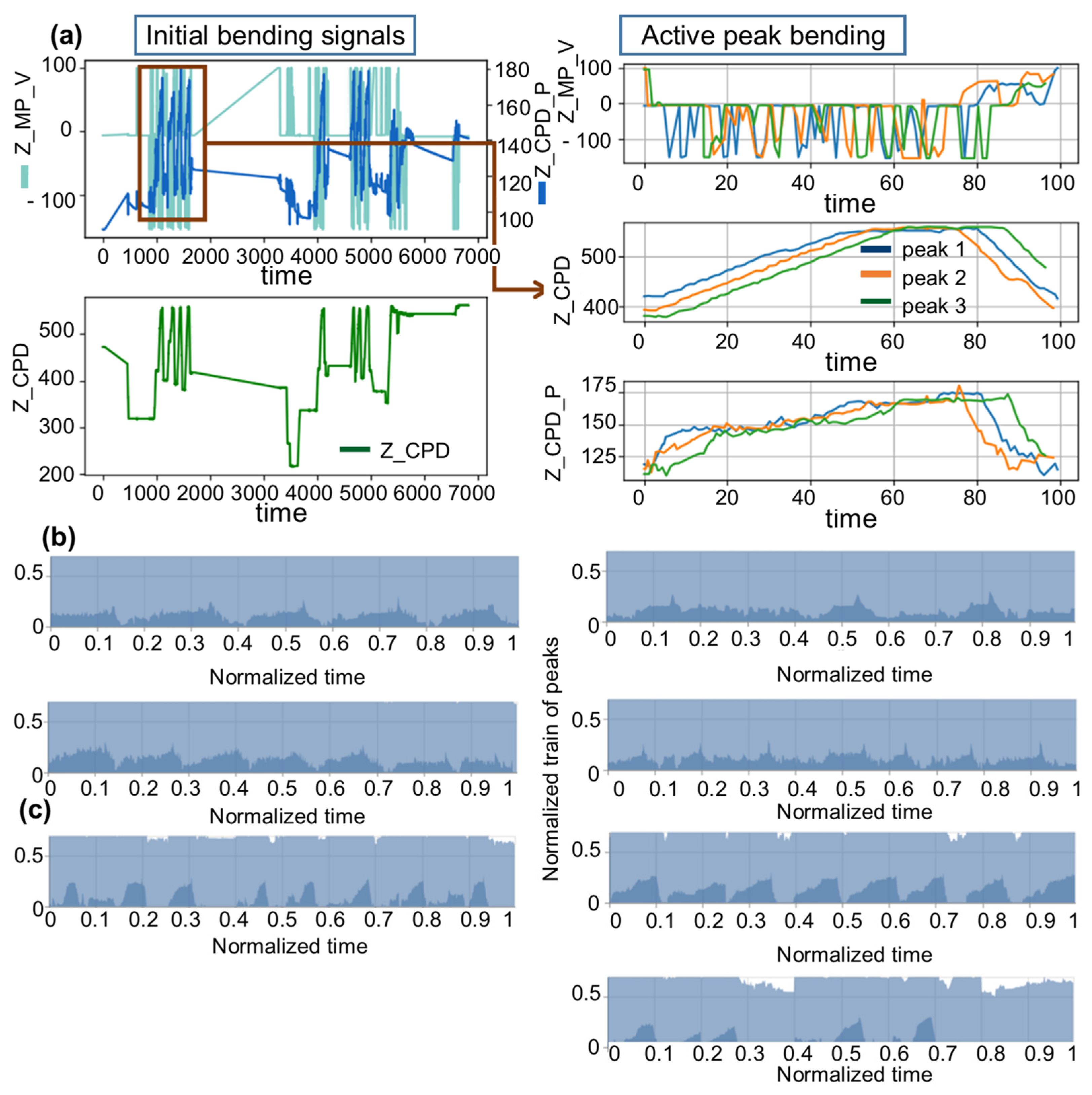 Applsci 13 13187 g004