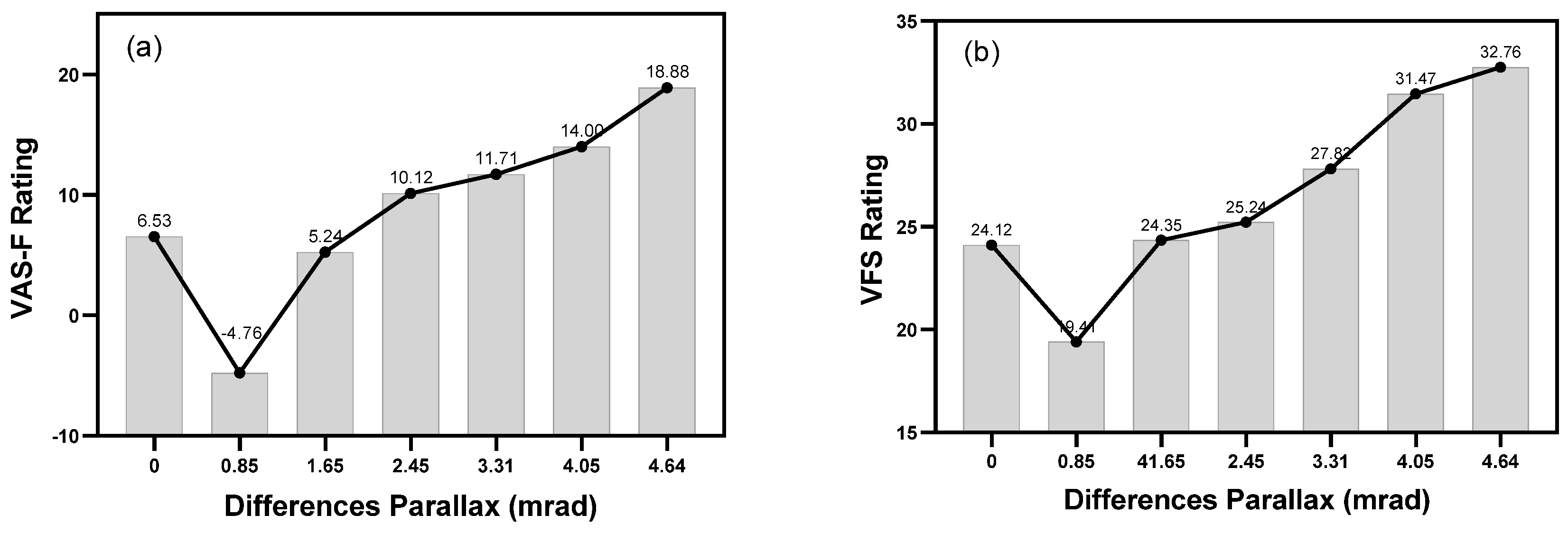Applsci 13 13189 g010