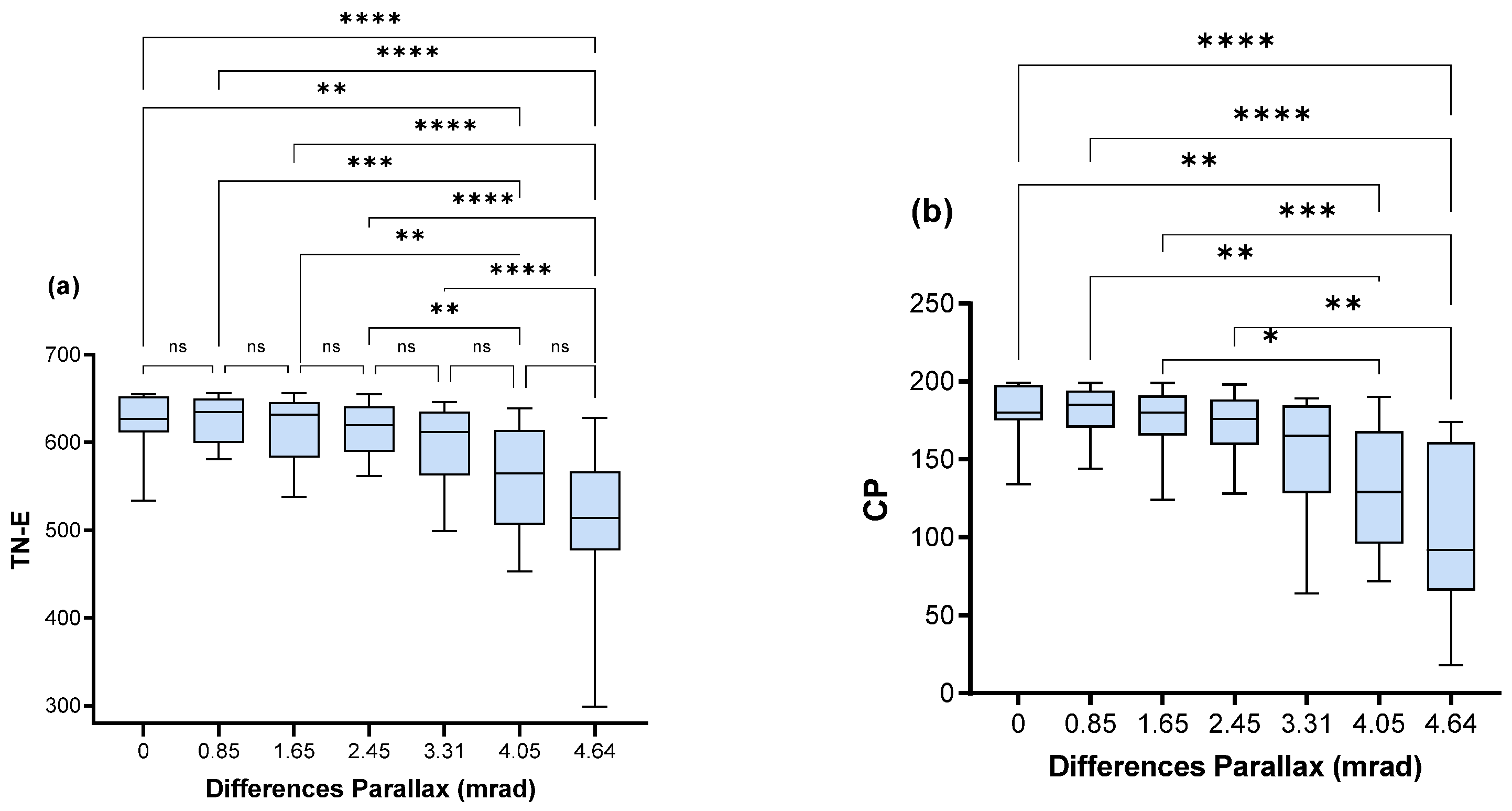 Applsci 13 13189 g012