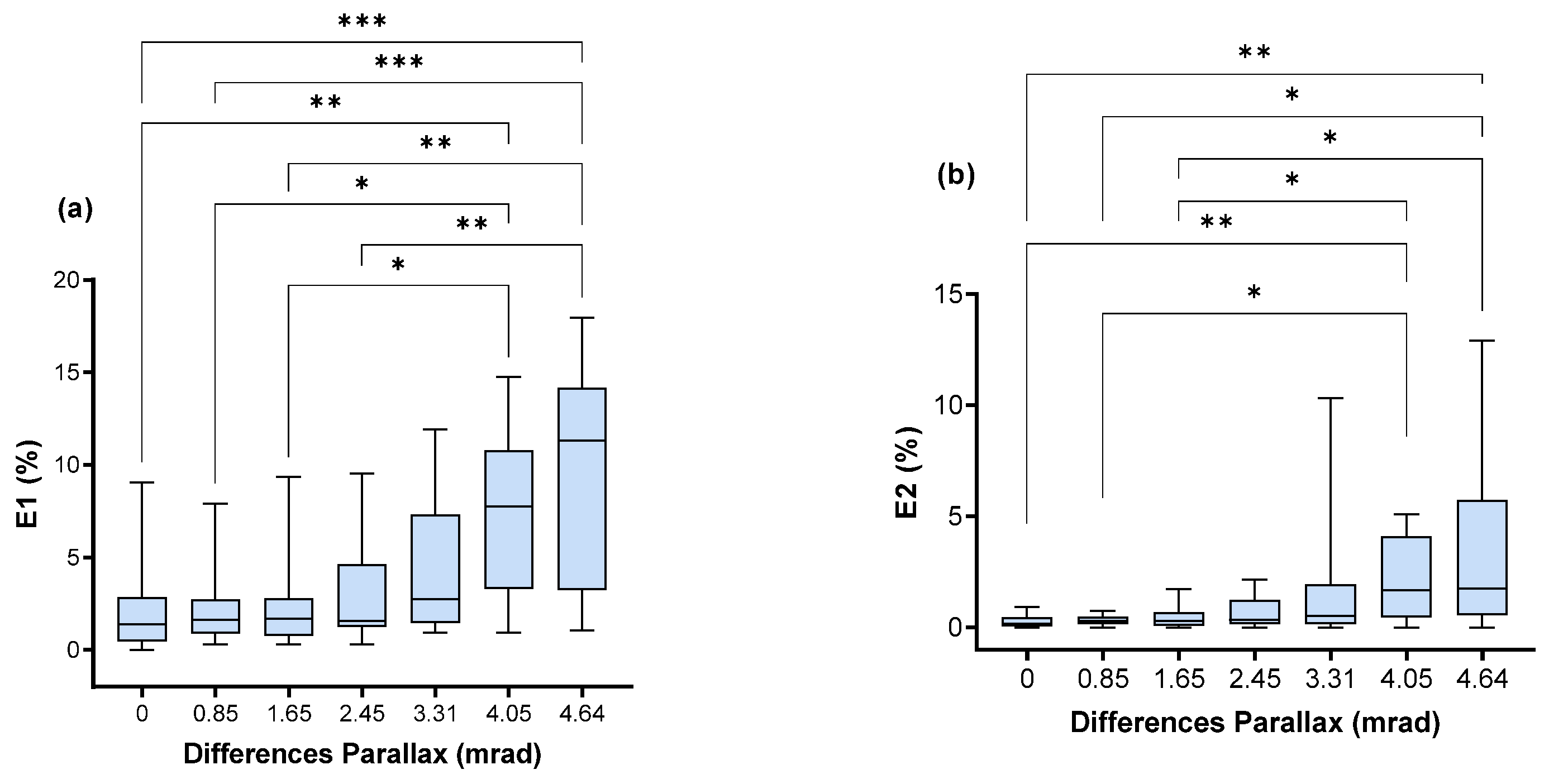 Applsci 13 13189 g013