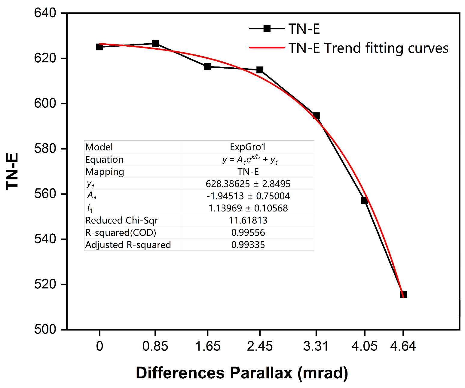 Applsci 13 13189 g014