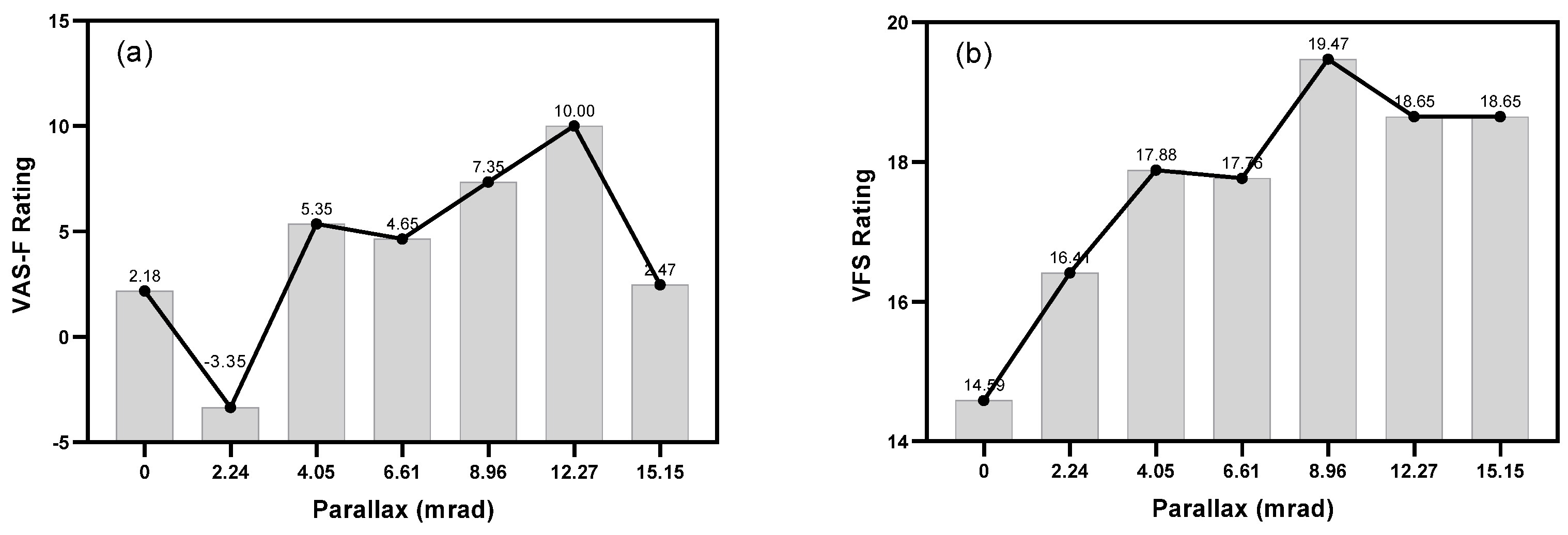 Applsci 13 13189 g016