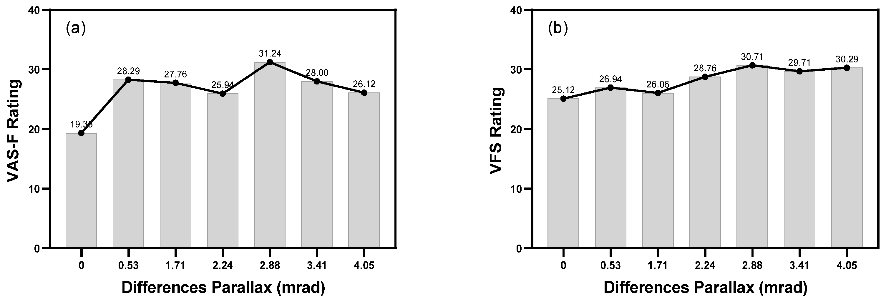 Applsci 13 13189 g017