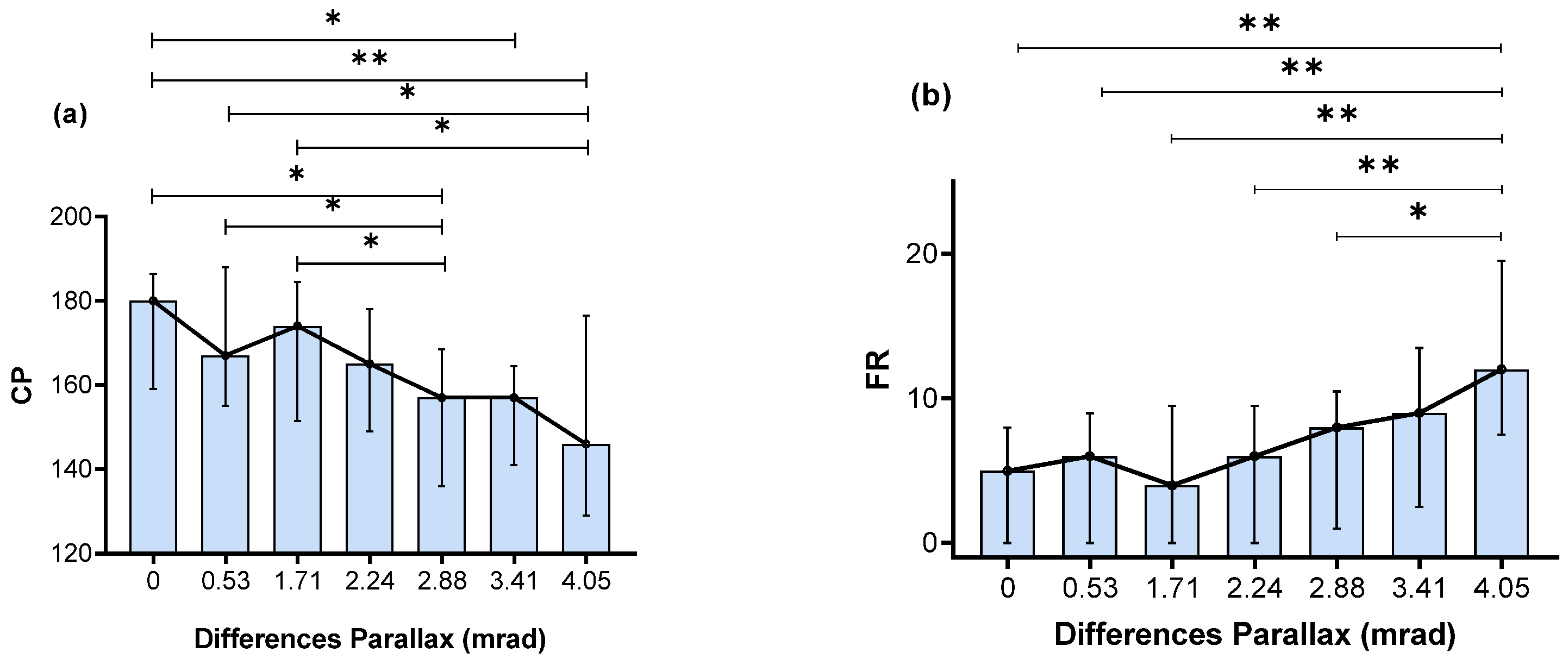 Applsci 13 13189 g018