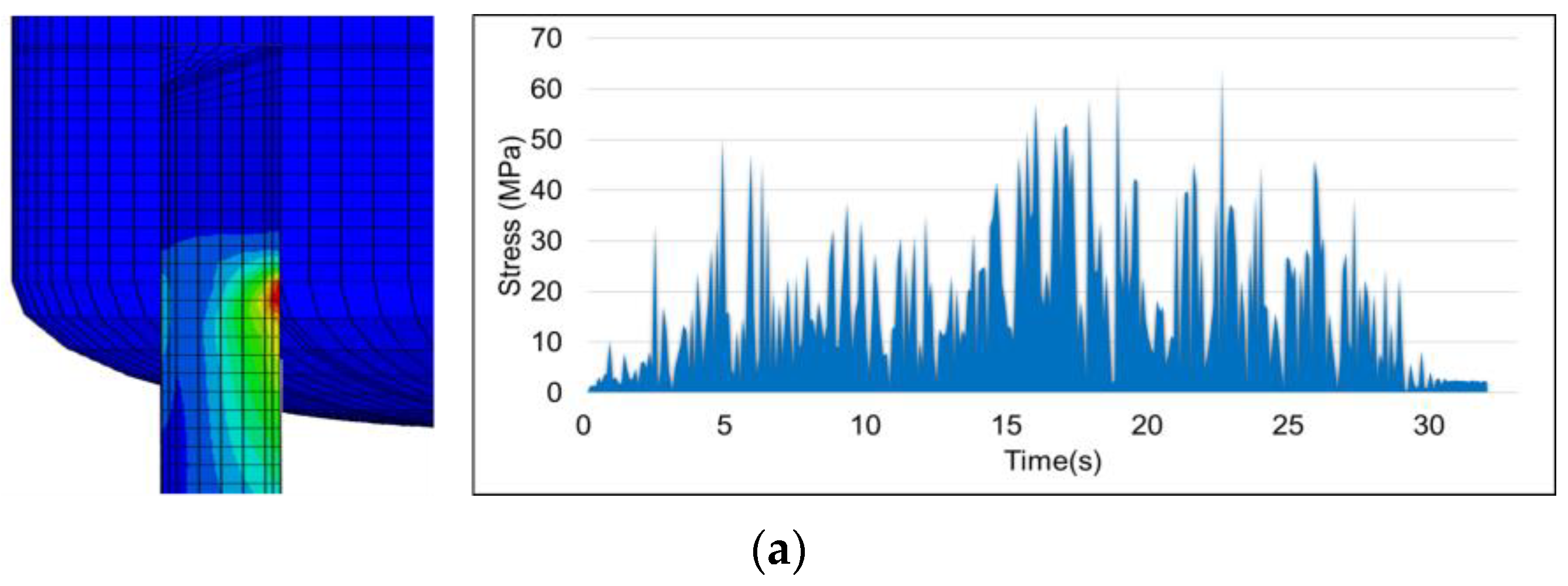 Applsci 13 13190 g011a Applsci 13 13190 g011a