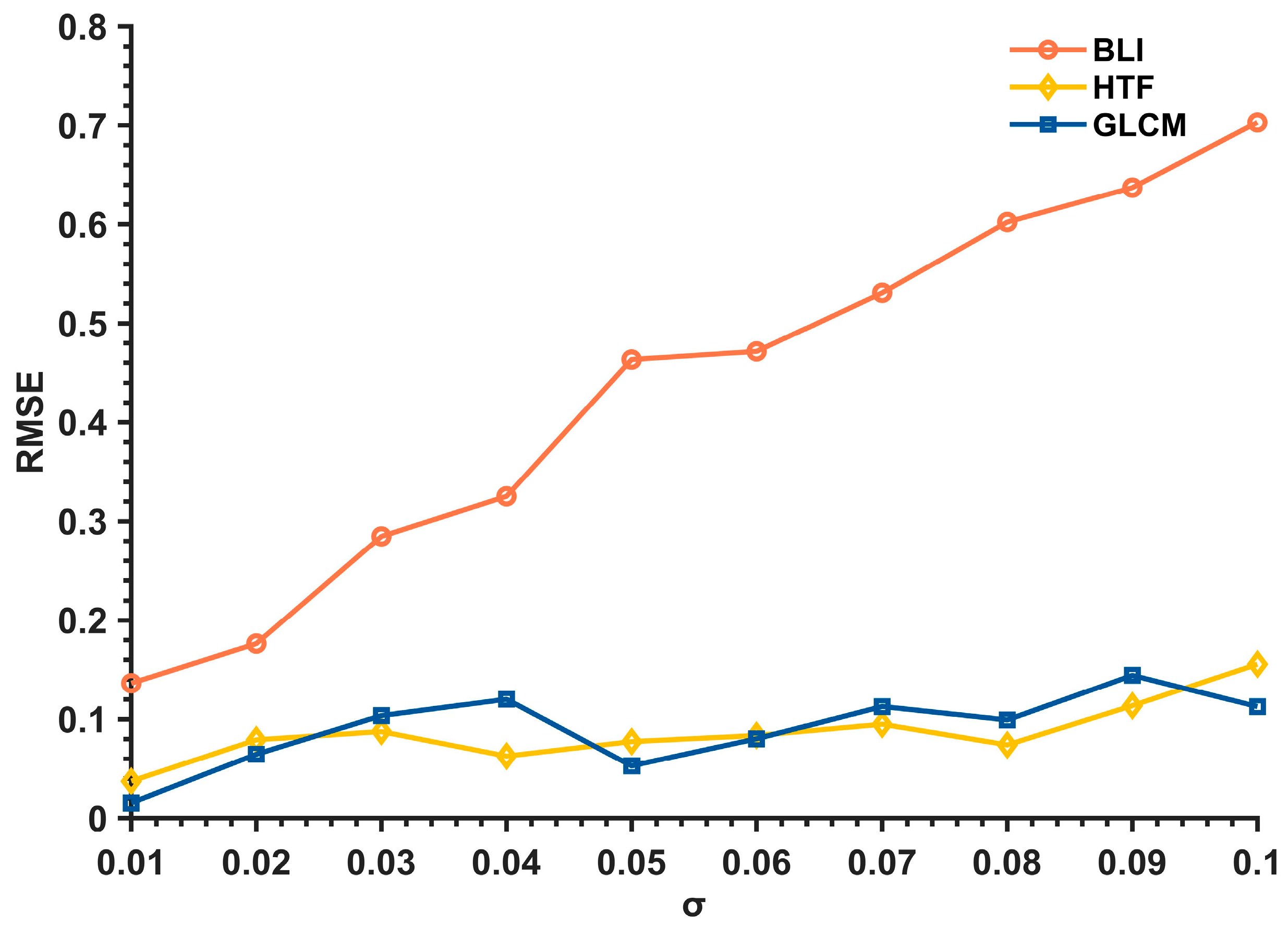 Applsci 13 13191 g005