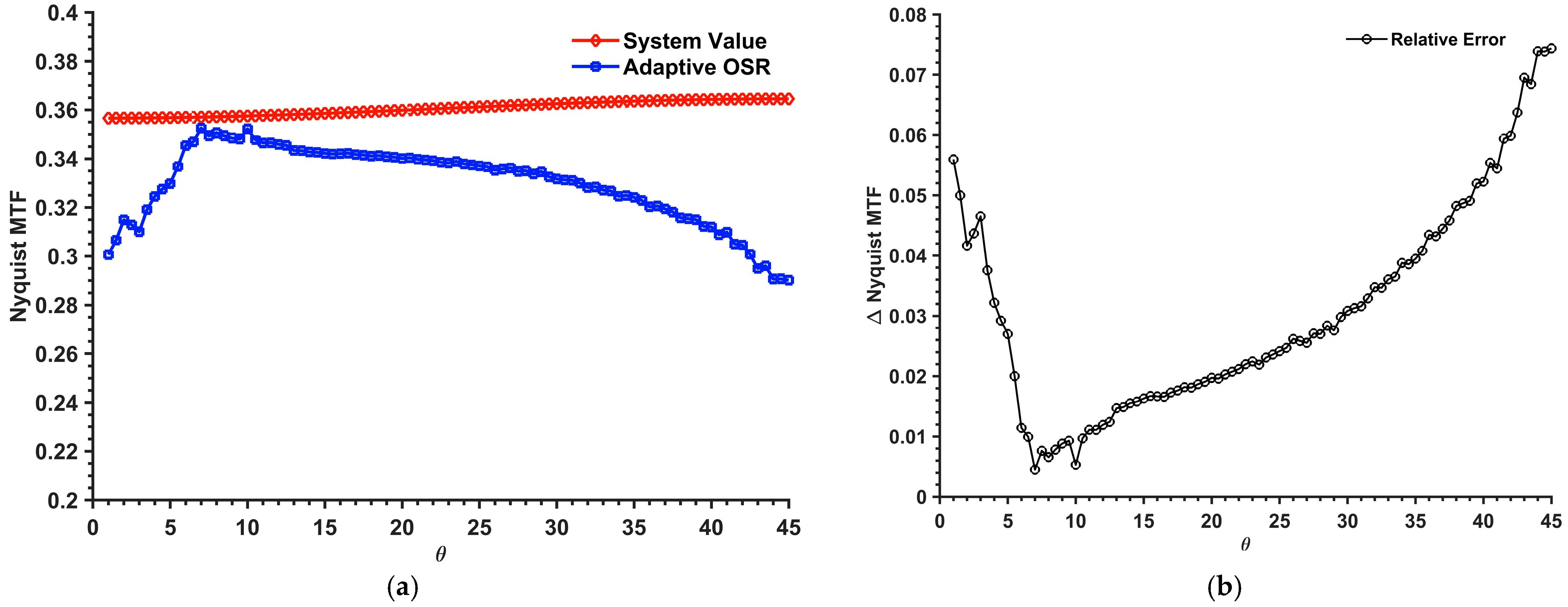 Applsci 13 13191 g013
