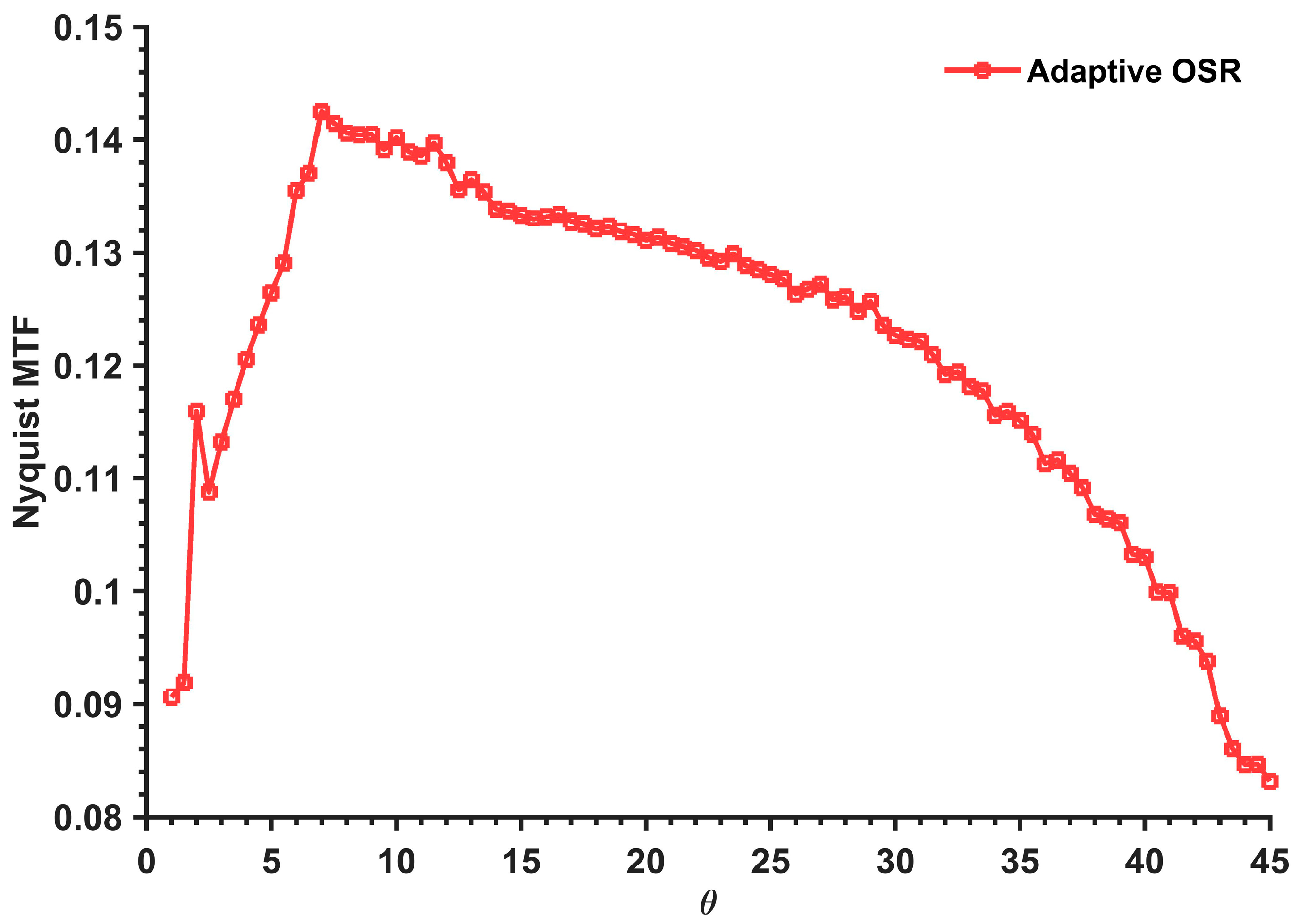 Applsci 13 13191 g019