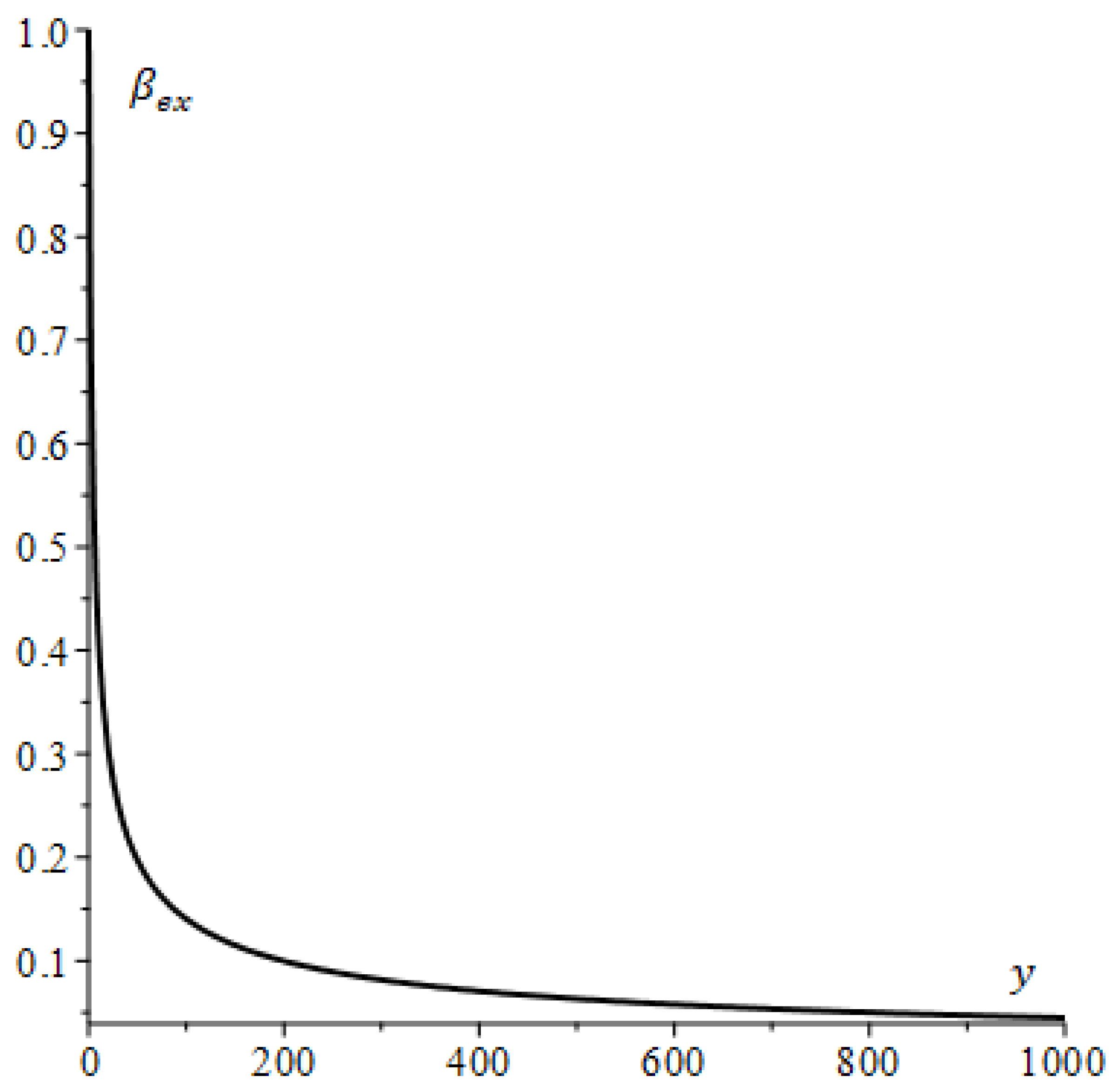 Applsci 13 13195 g003