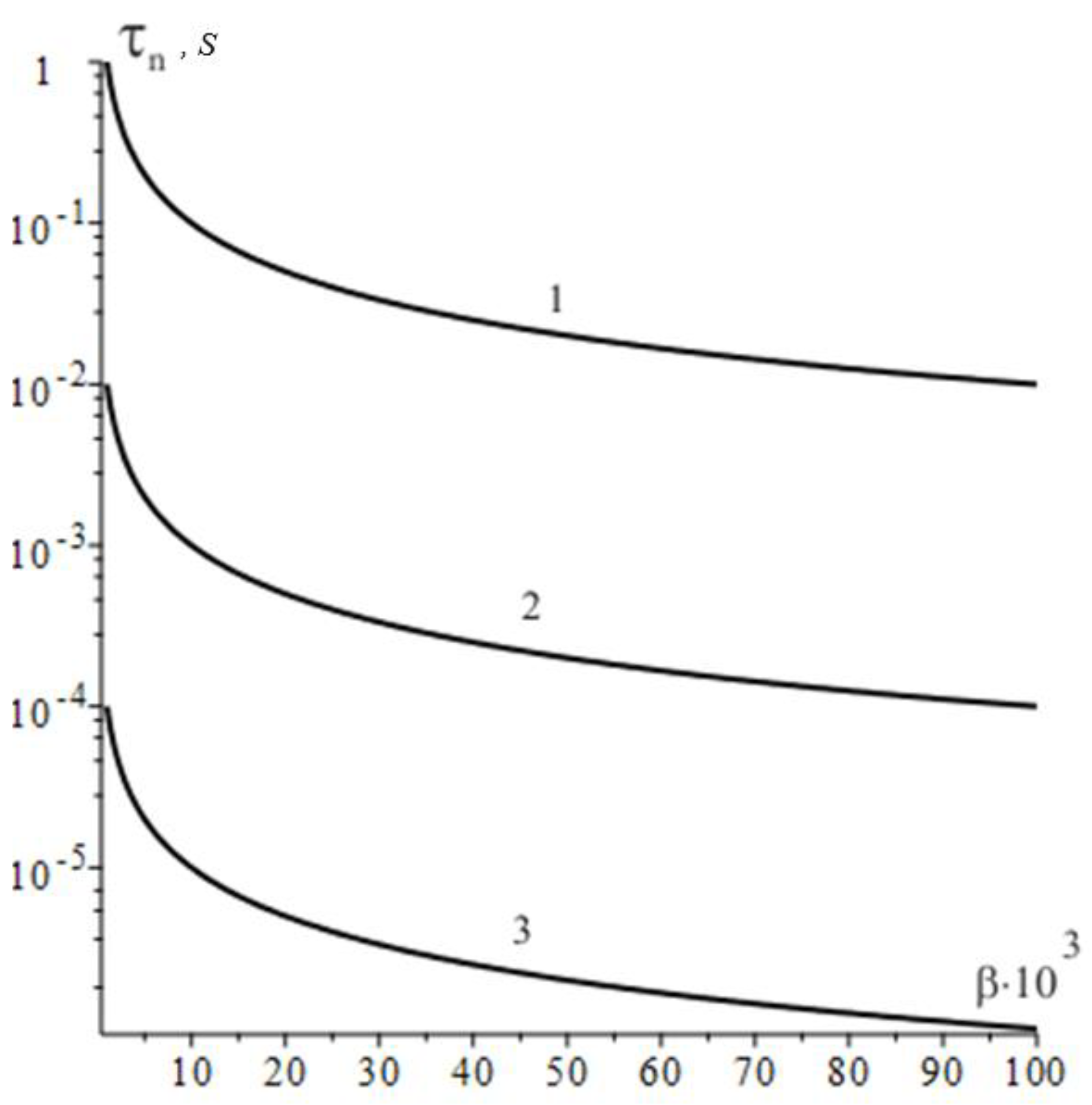 Applsci 13 13195 g004