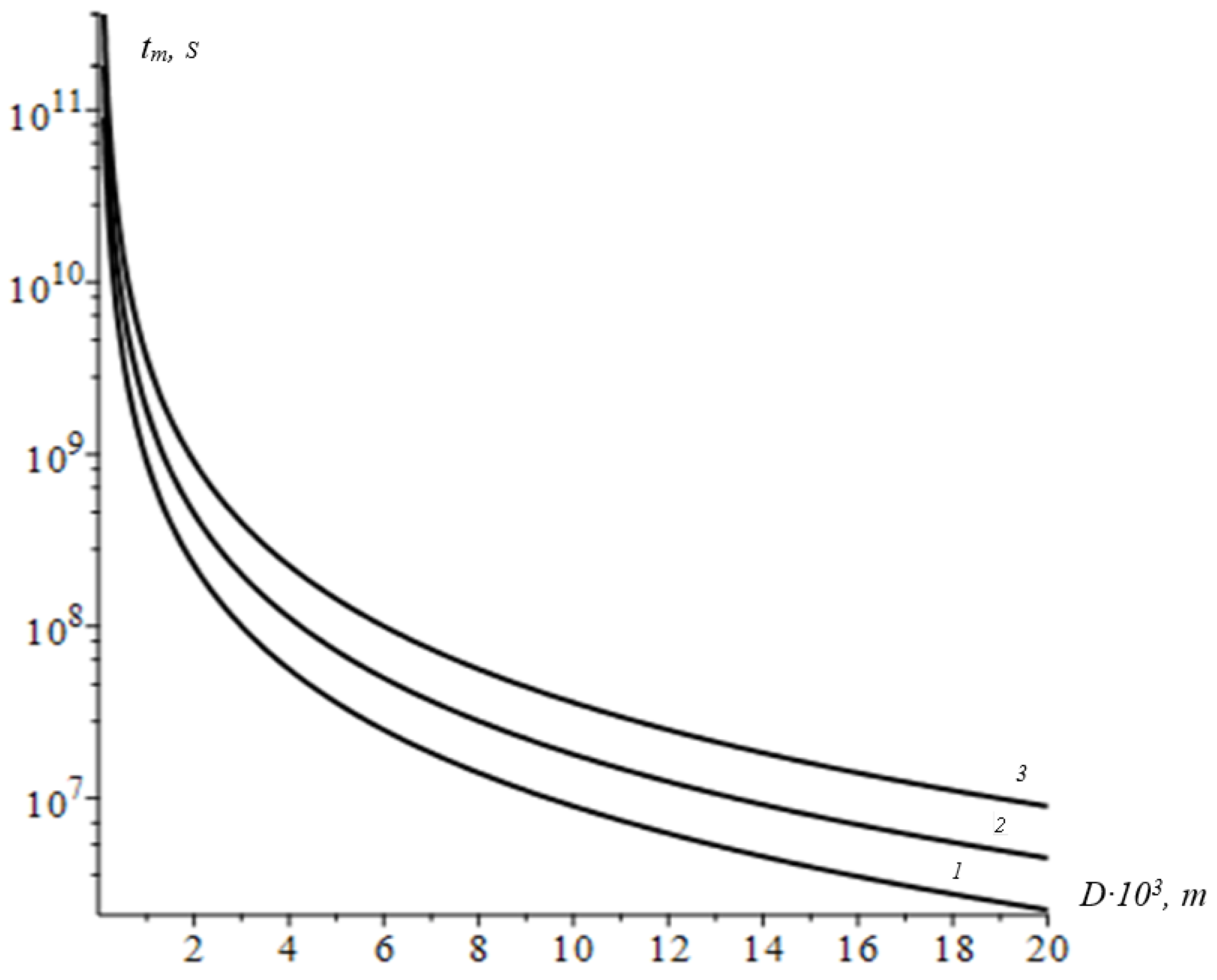 Applsci 13 13195 g006