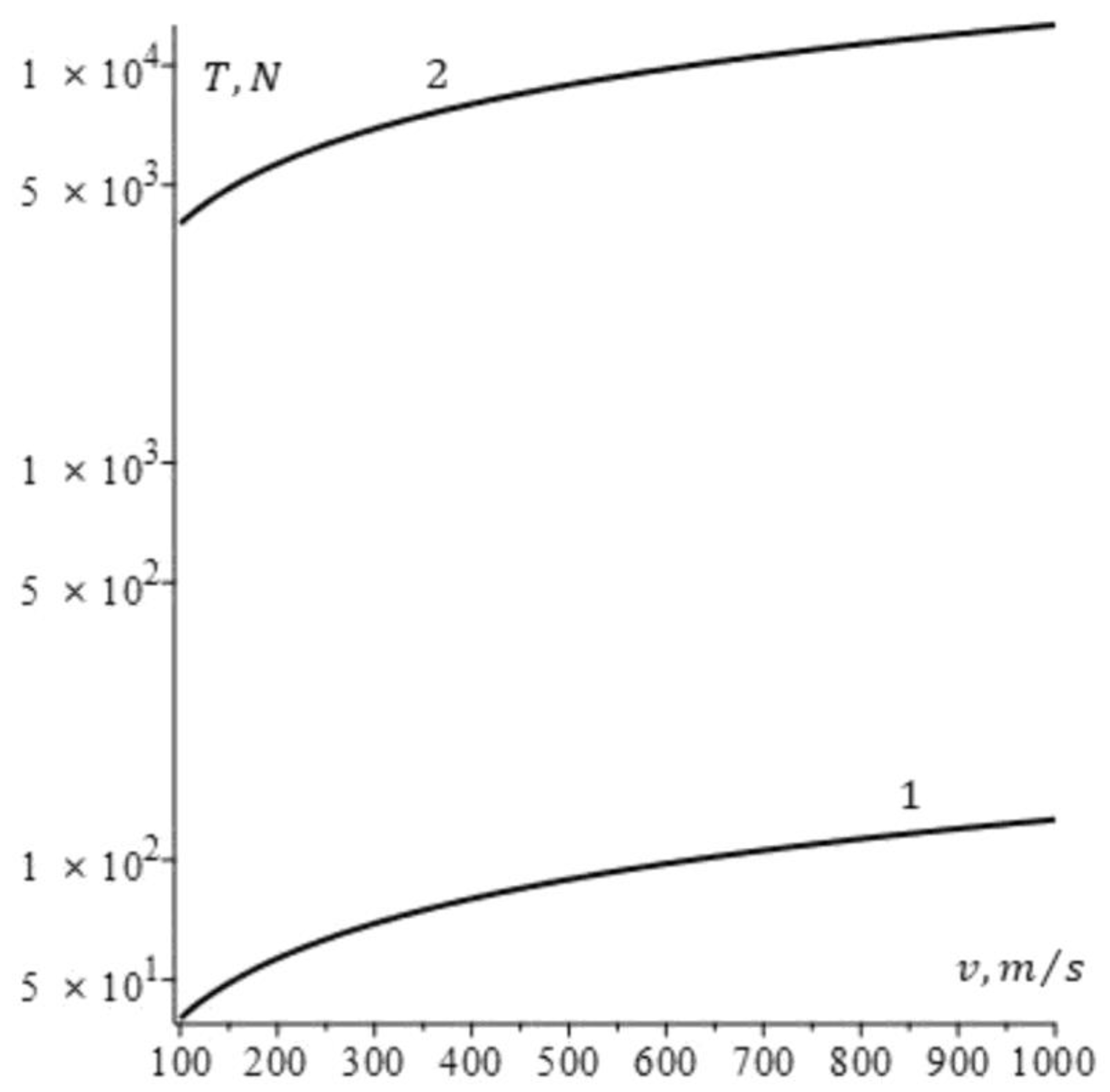 Applsci 13 13195 g007