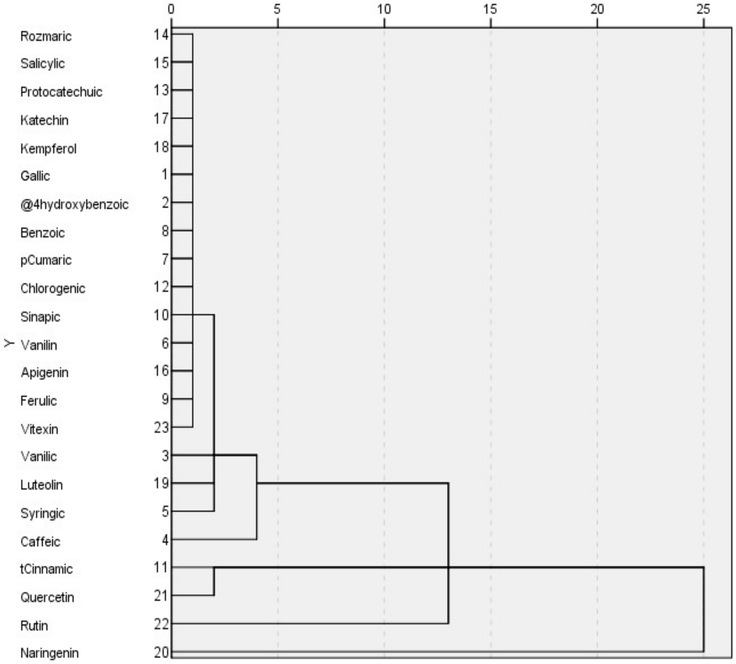Applsci 13 13196 g003