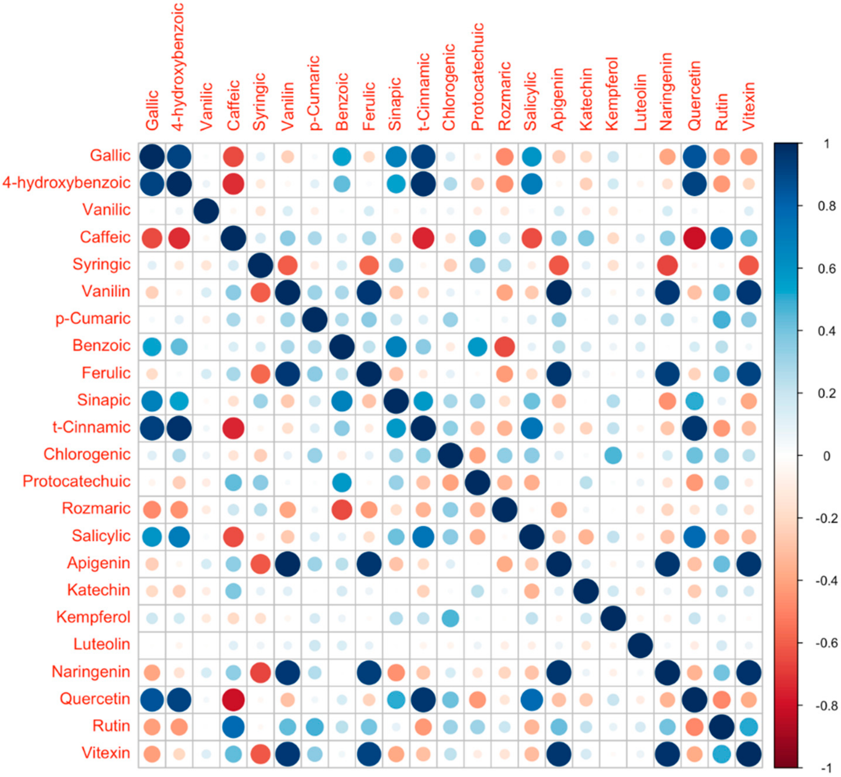 Applsci 13 13196 g006