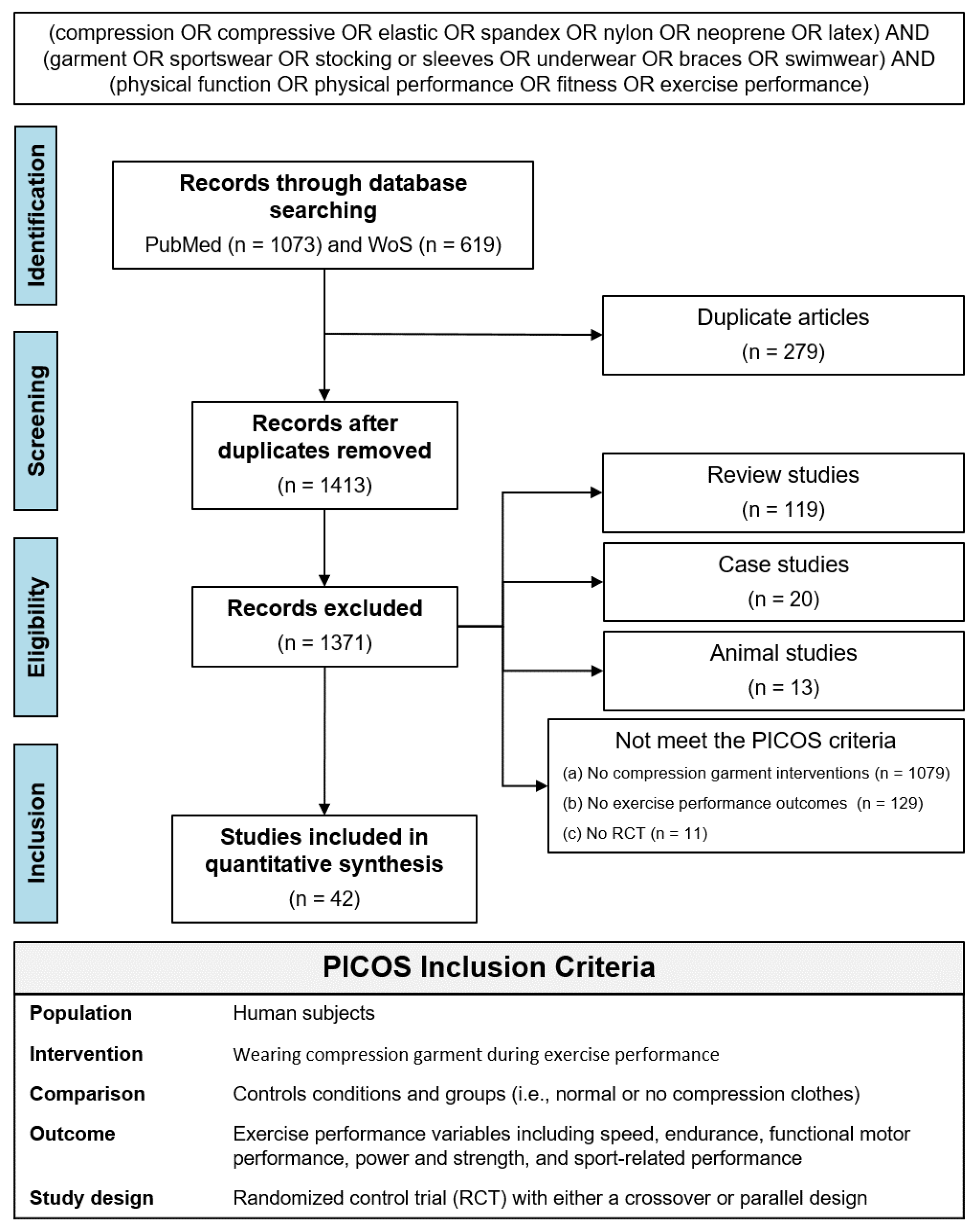 Applsci 13 13198 g001 Applsci 13 13198 g001
