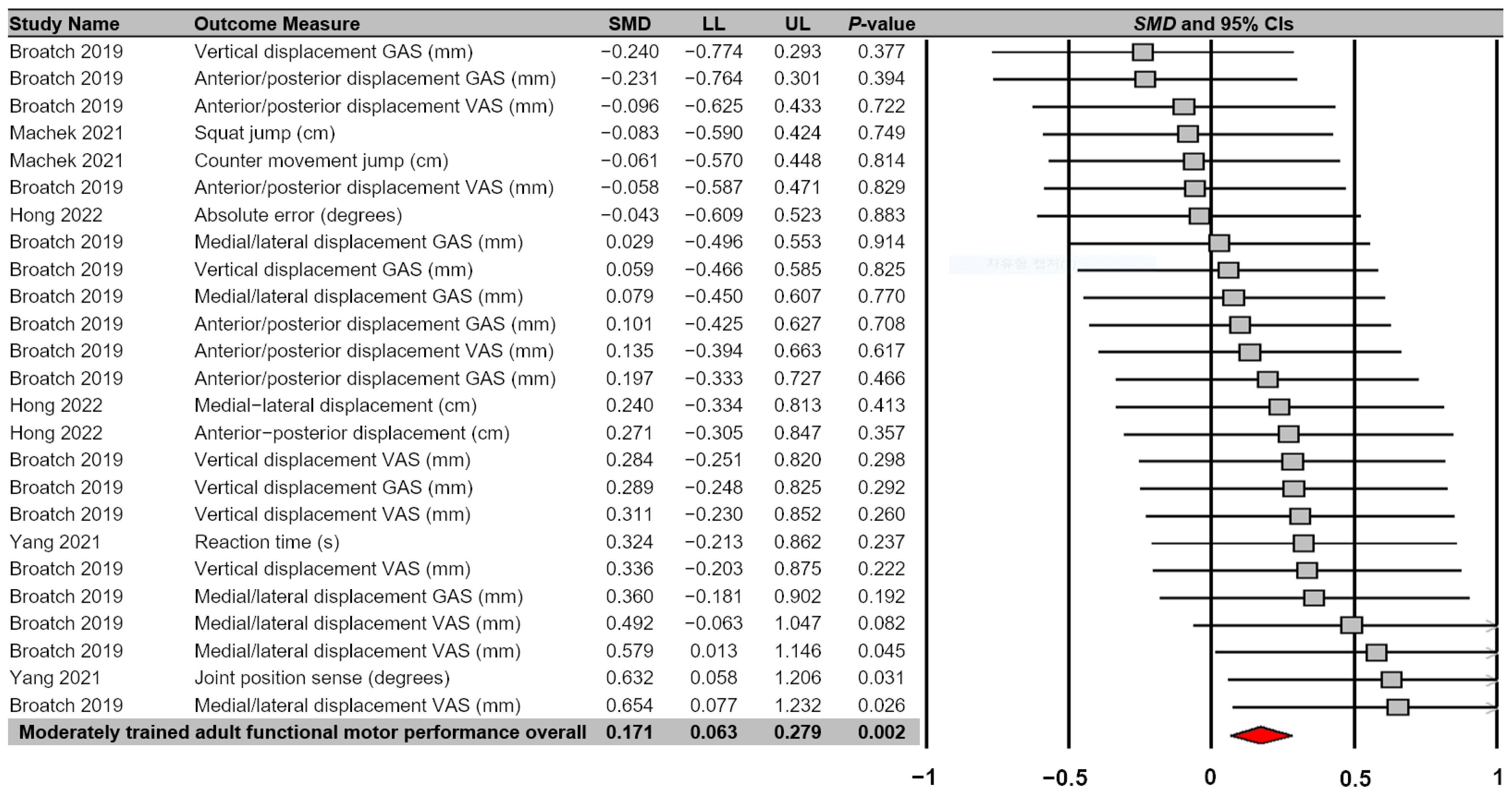 Applsci 13 13198 g004 Applsci 13 13198 g004