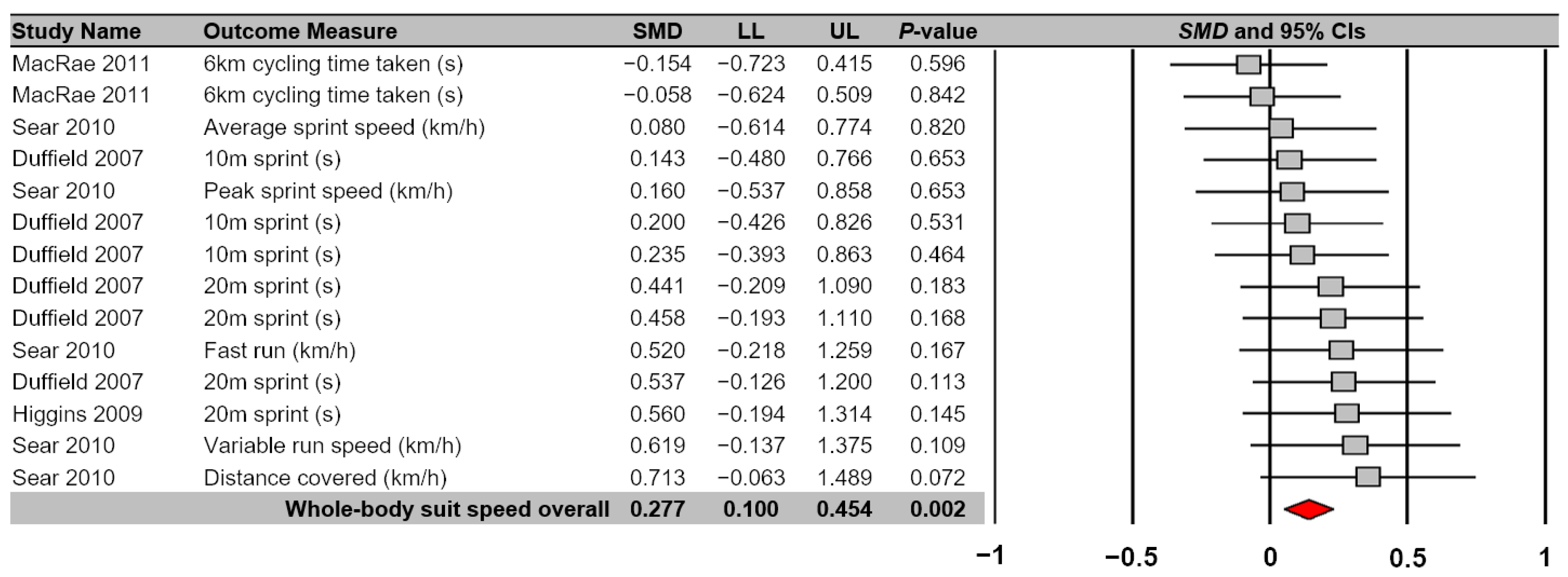 Applsci 13 13198 g005 Applsci 13 13198 g005