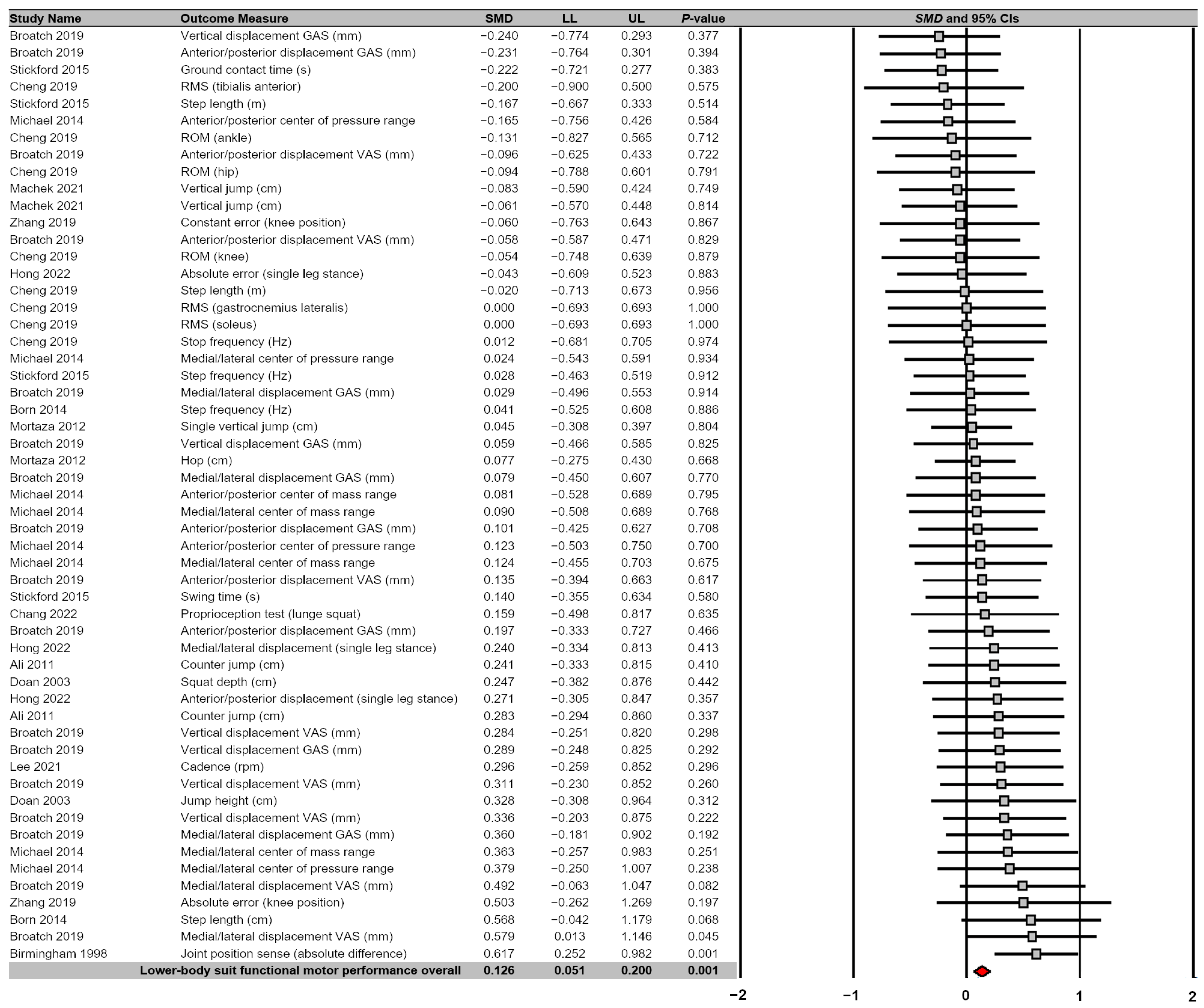 Applsci 13 13198 g008 Applsci 13 13198 g008