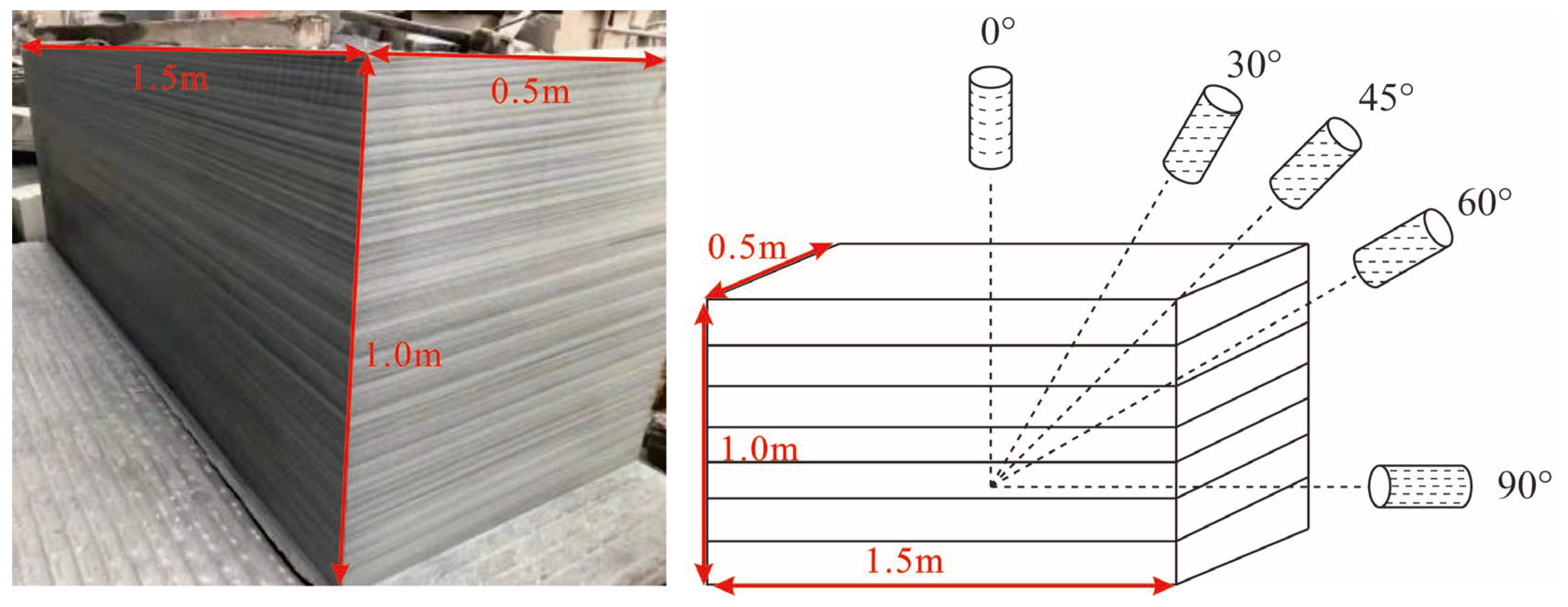 Applsci 13 13199 g001