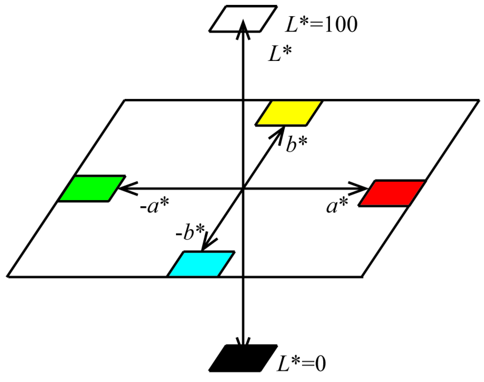 Applsci 13 13199 g002