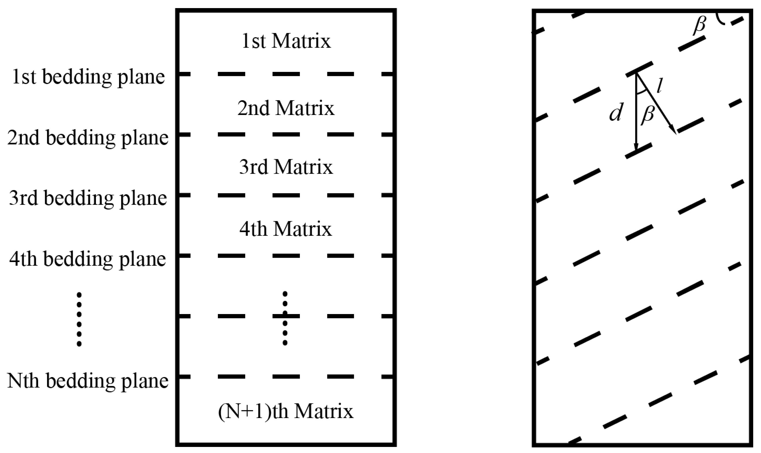 Applsci 13 13199 g004