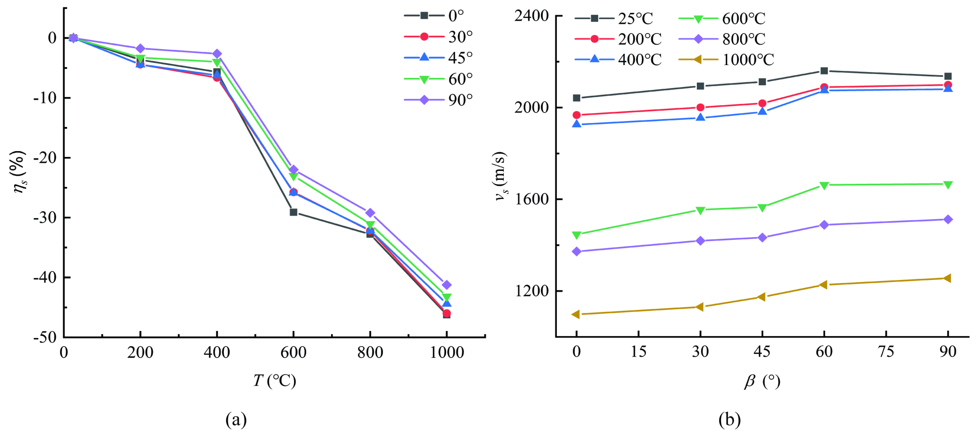 Applsci 13 13199 g005